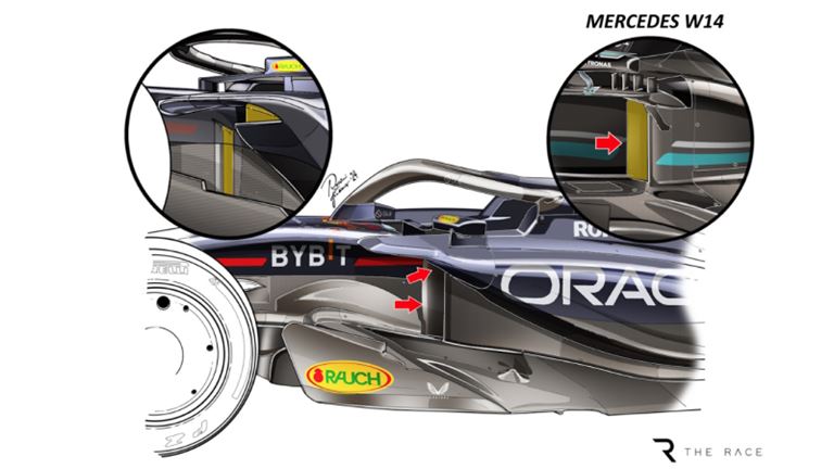 Inside the revolutionary Red Bull RB20 F1 car | Raceteq