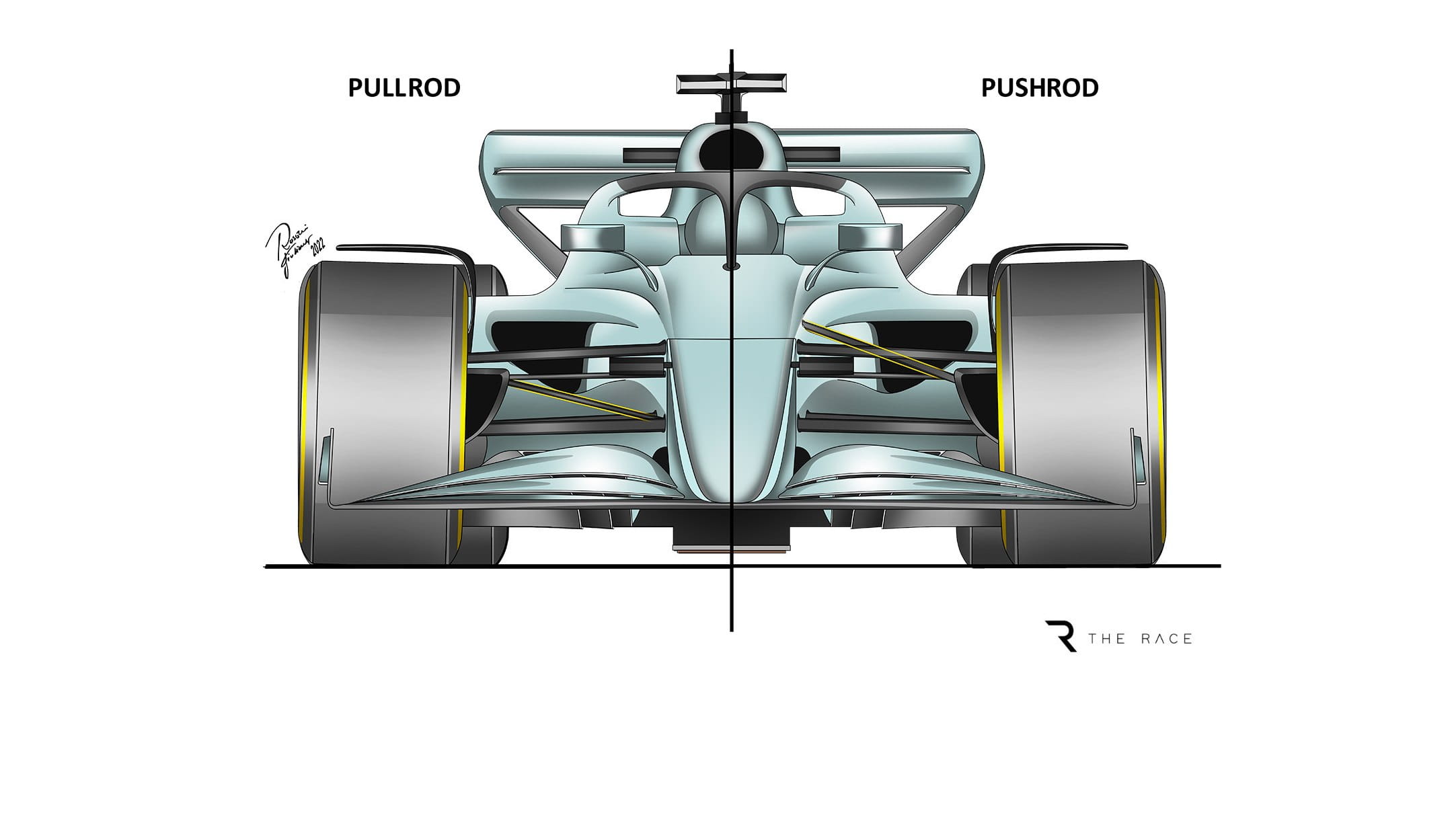 Pullrod vs pushrod comparison diagram