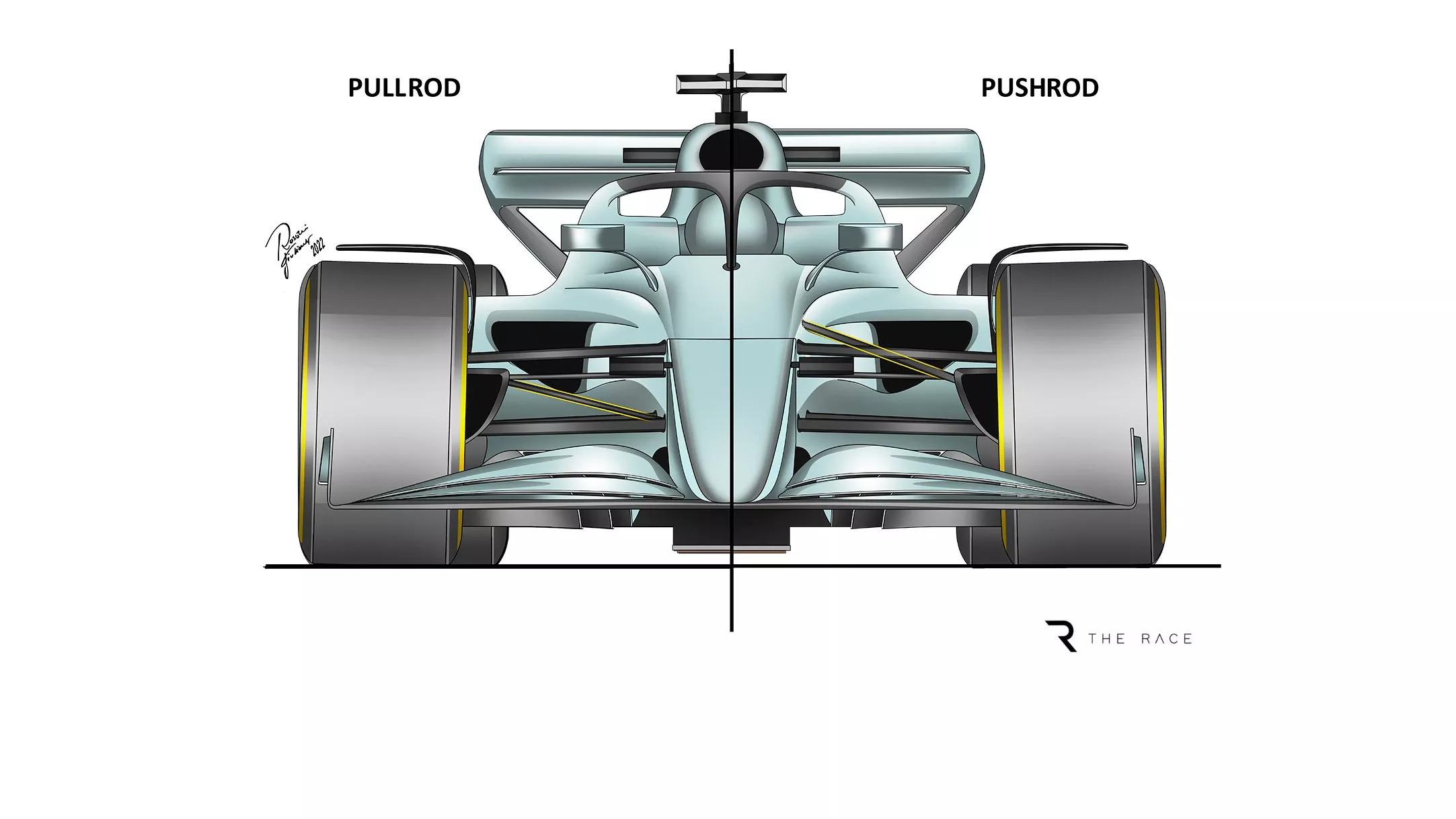 Pullrod vs pushrod comparison diagram