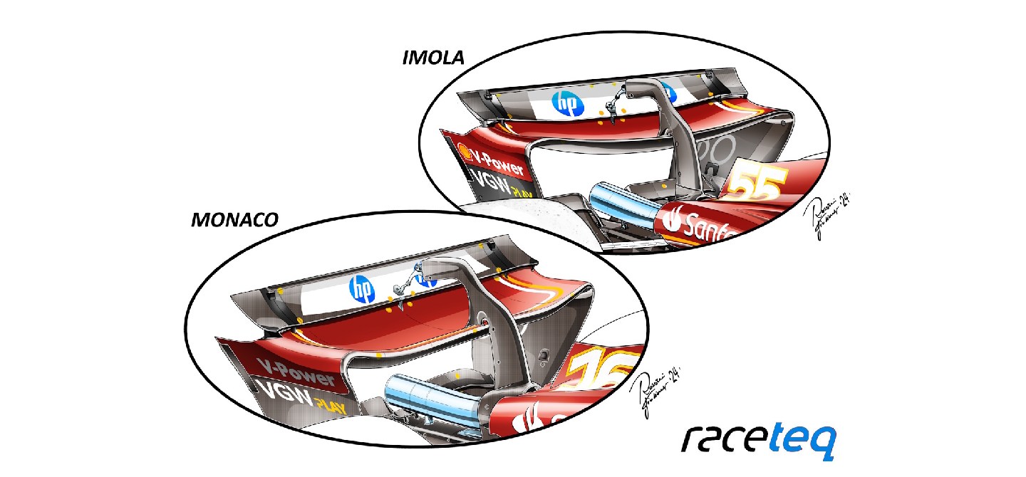 A comparison between the Imola-spec Ferrari rear wing (top-right) and Monaco-spec Ferrari rear wing (bottom left).