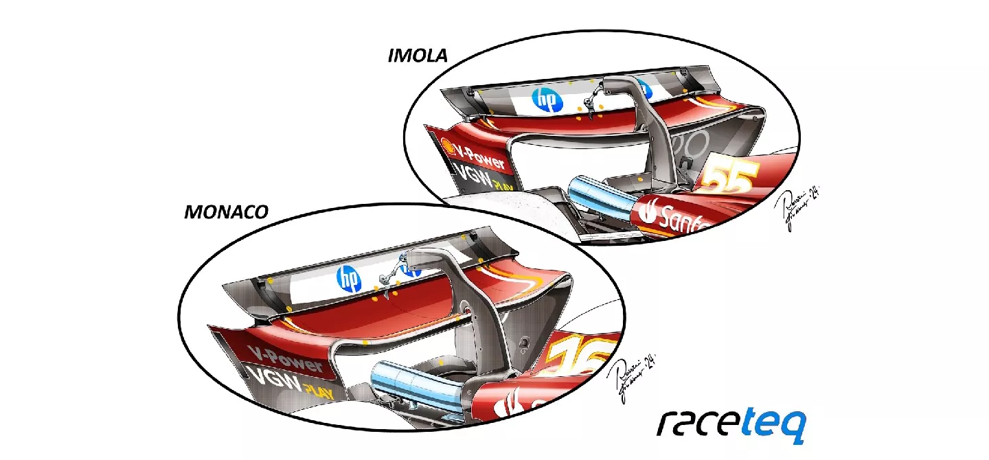 A comparison between the Imola-spec Ferrari rear wing (top-right) and Monaco-spec Ferrari rear wing (bottom left).