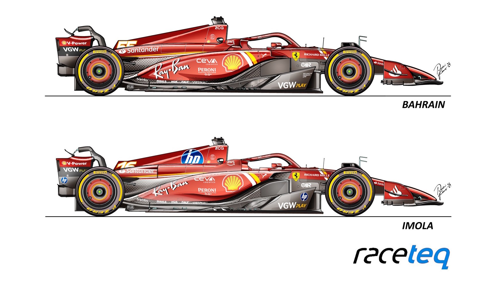 A side-on comparison showing the Imola-spec SF-24 (below) and the Bahrain-spec SF-24 (above)