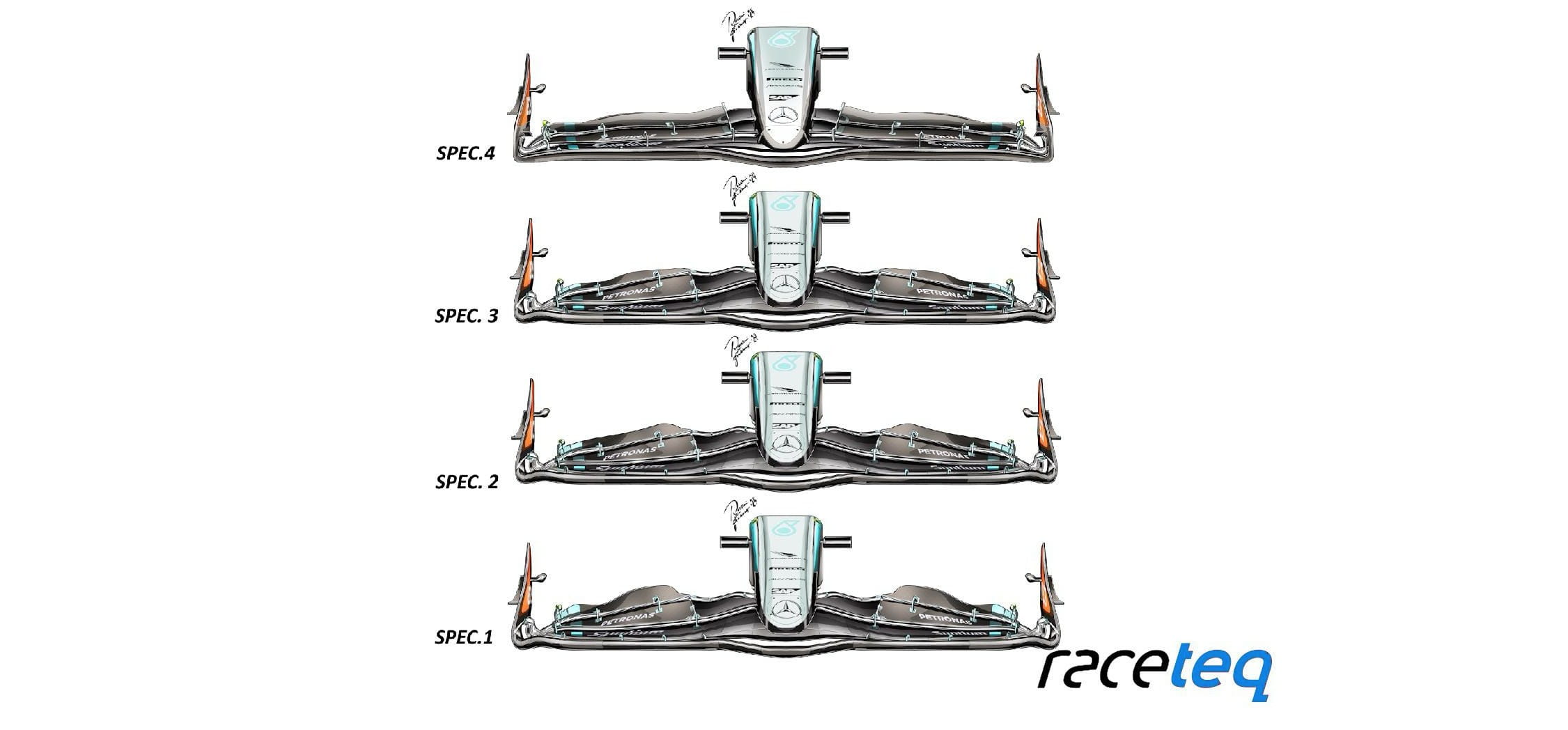 Mercedes wing comparisons up to Canada