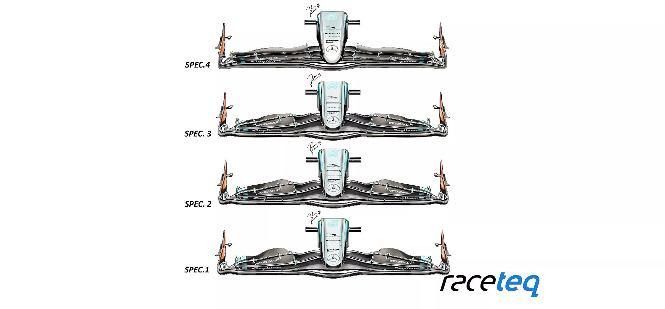 Mercedes wing comparisons up to Canada