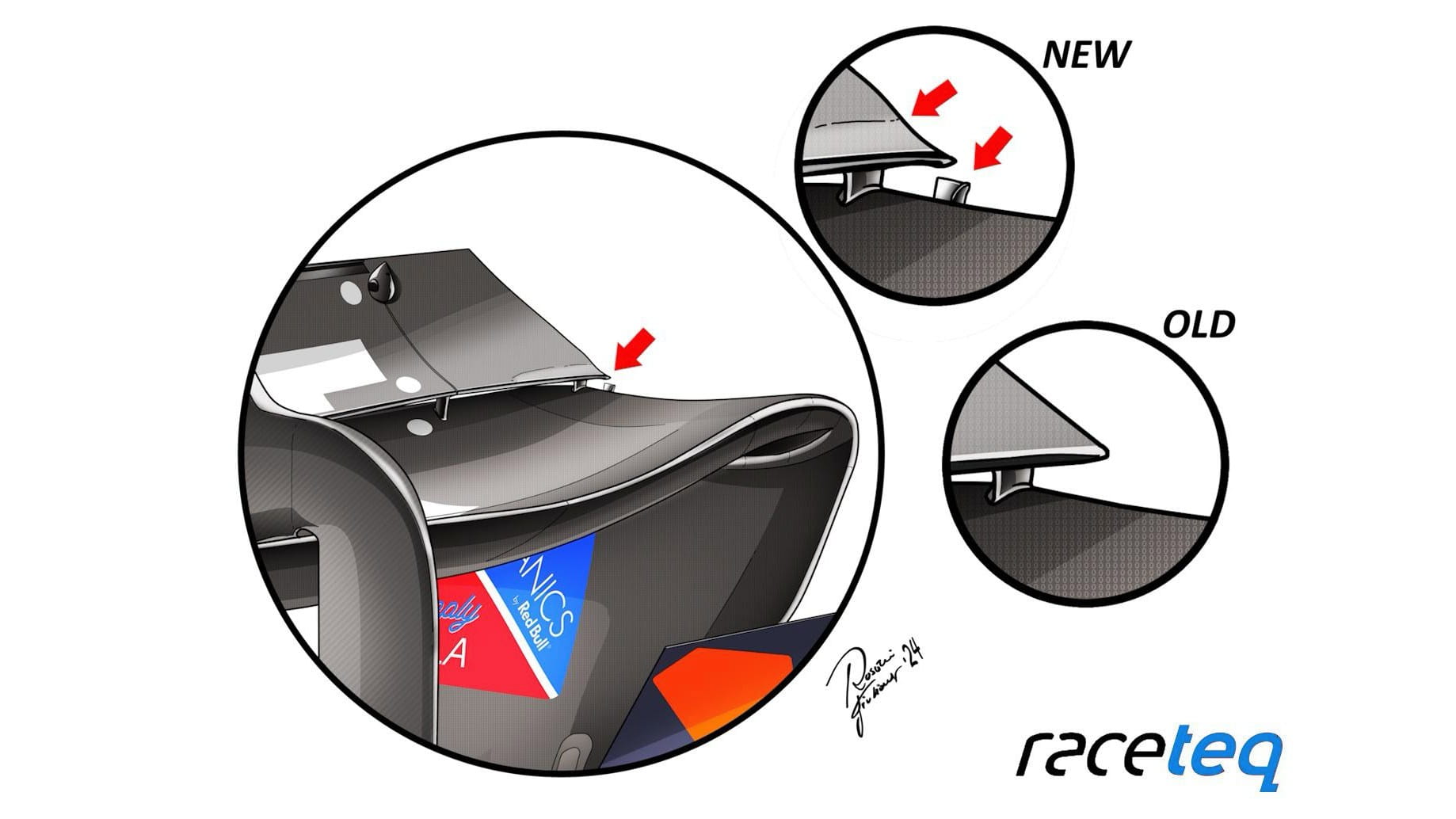 Subtle tweaks to the rear wing of the RB in Canada