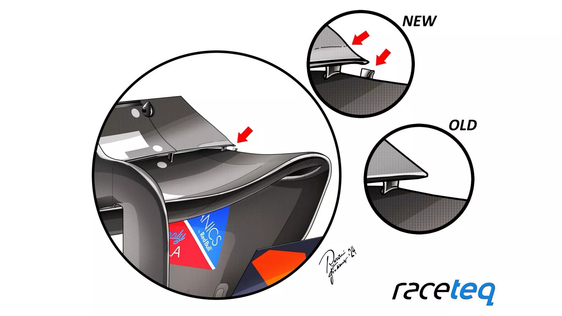 Subtle tweaks to the rear wing of the RB in Canada