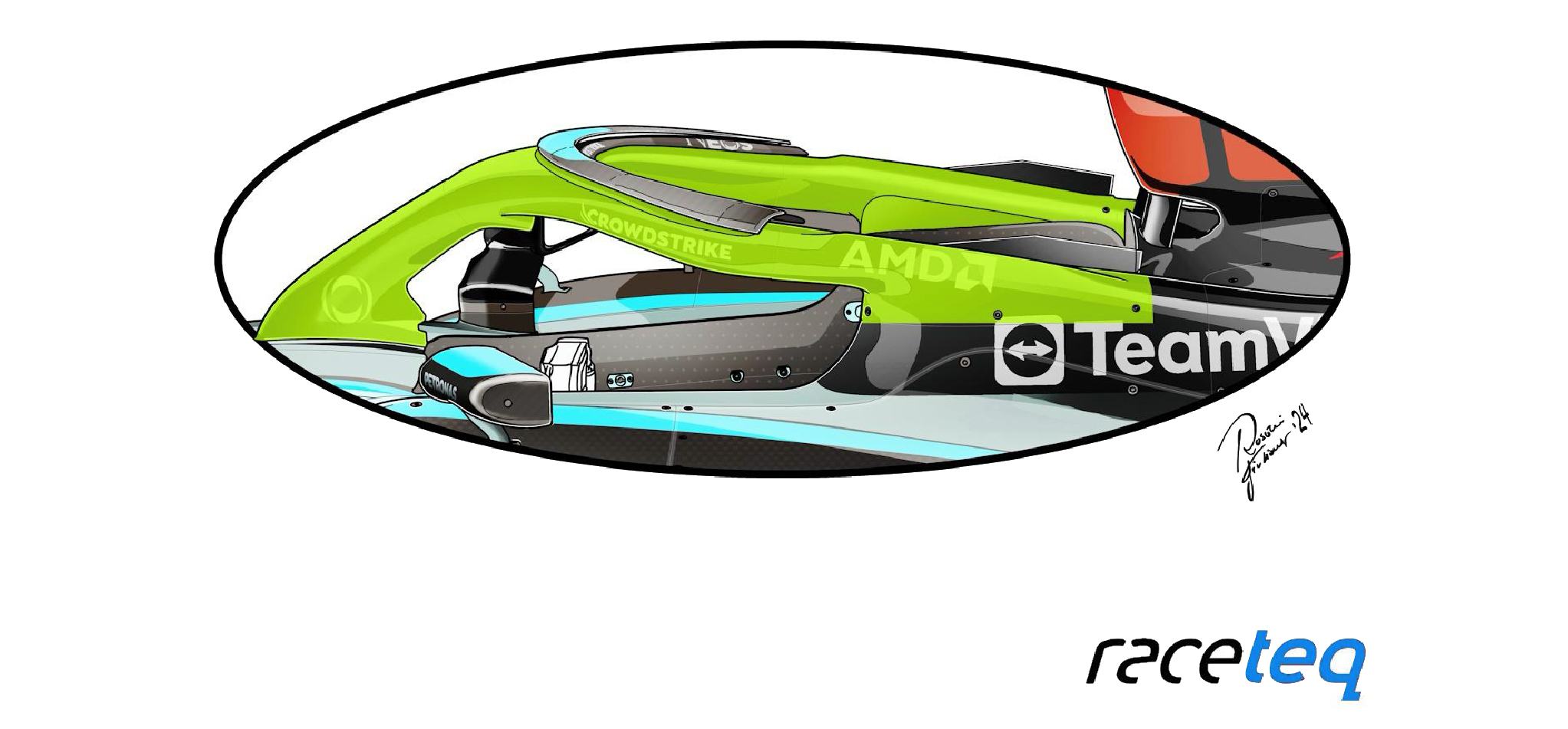 Illustration showing the halo device on an F1 car