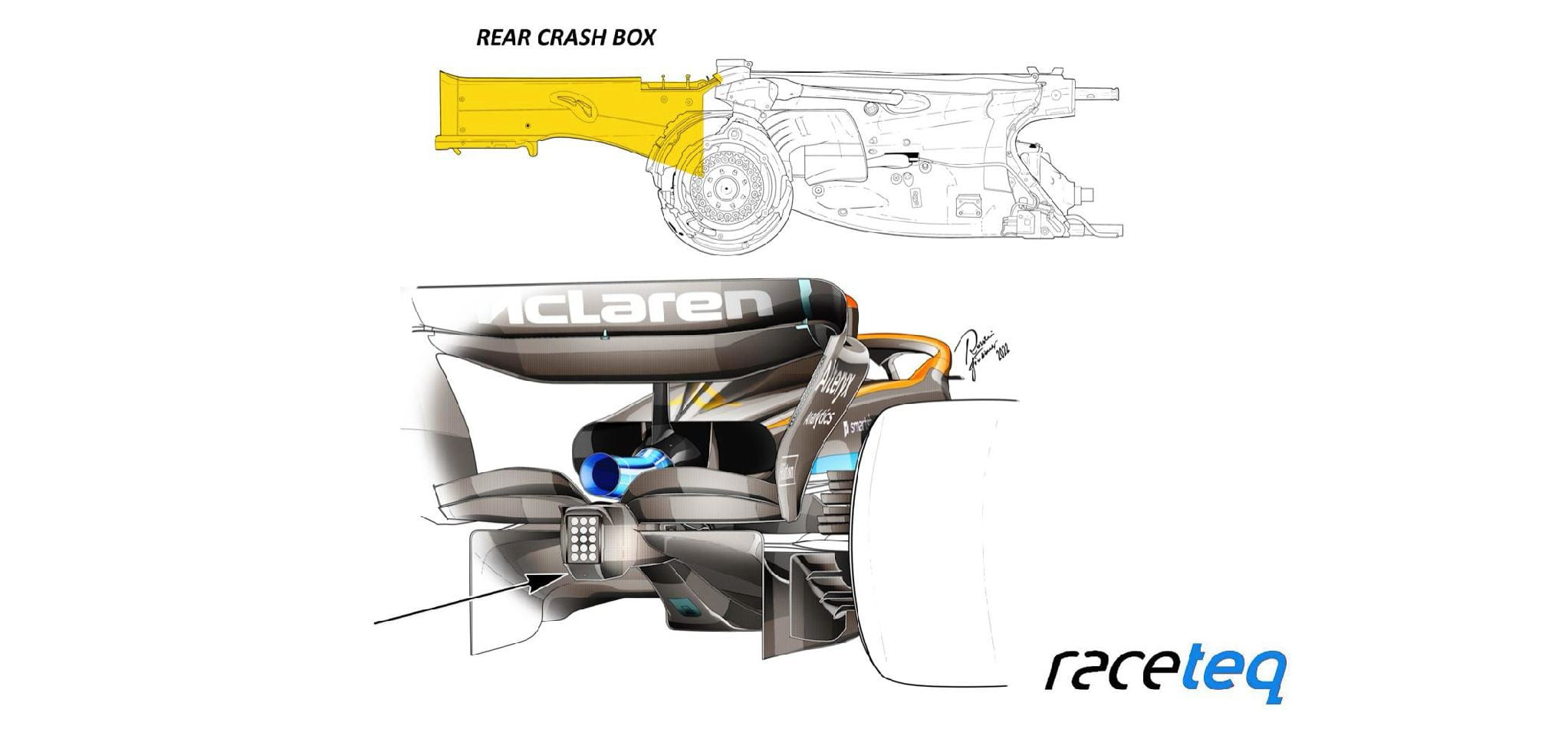 Illustration of the rear crash structure of an F1 car