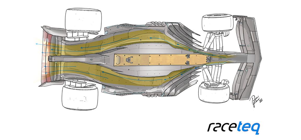 Formula 1 aerodynamics: What are Venturi tunnels and how does ...