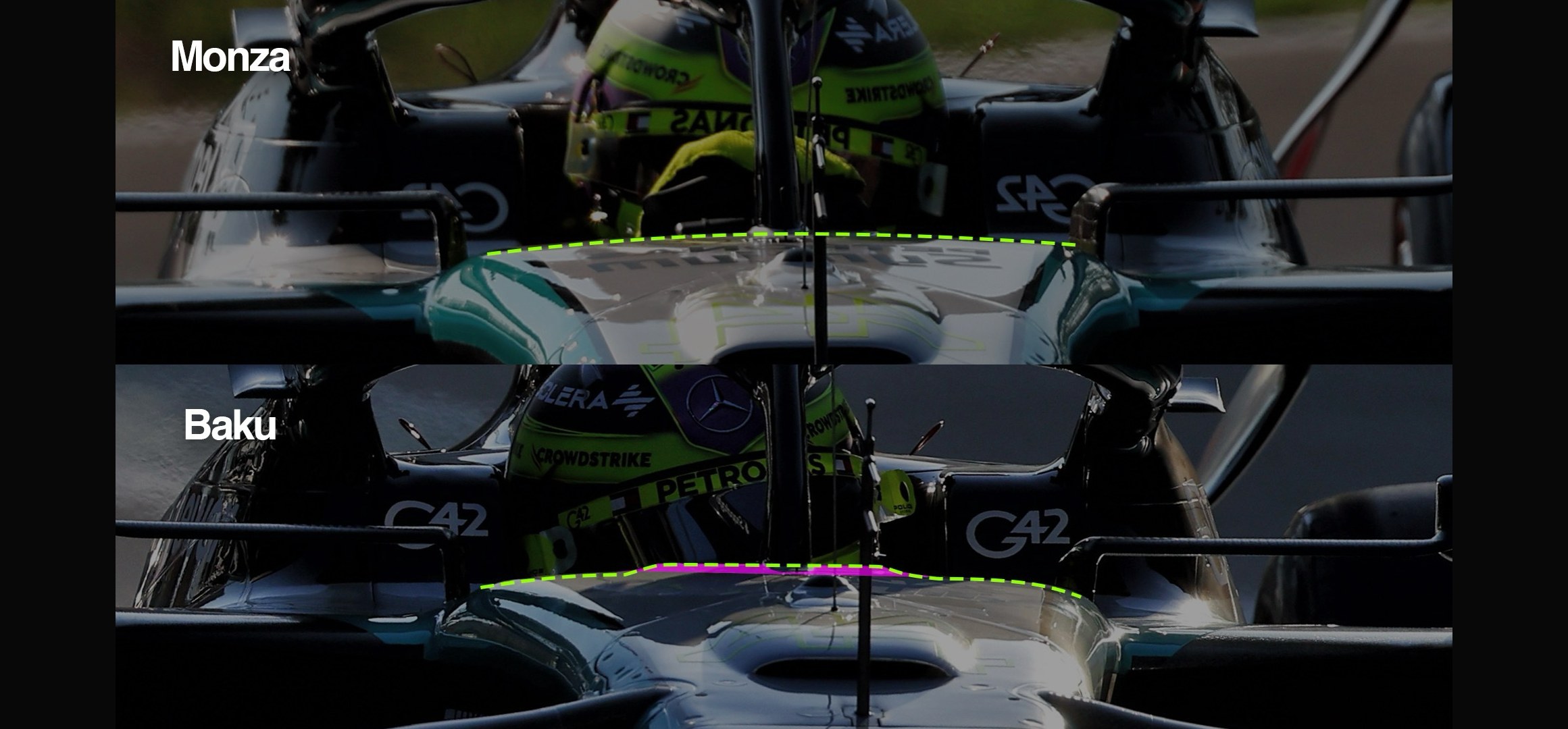 2024 Azerbaijan, Mercedes halo detail