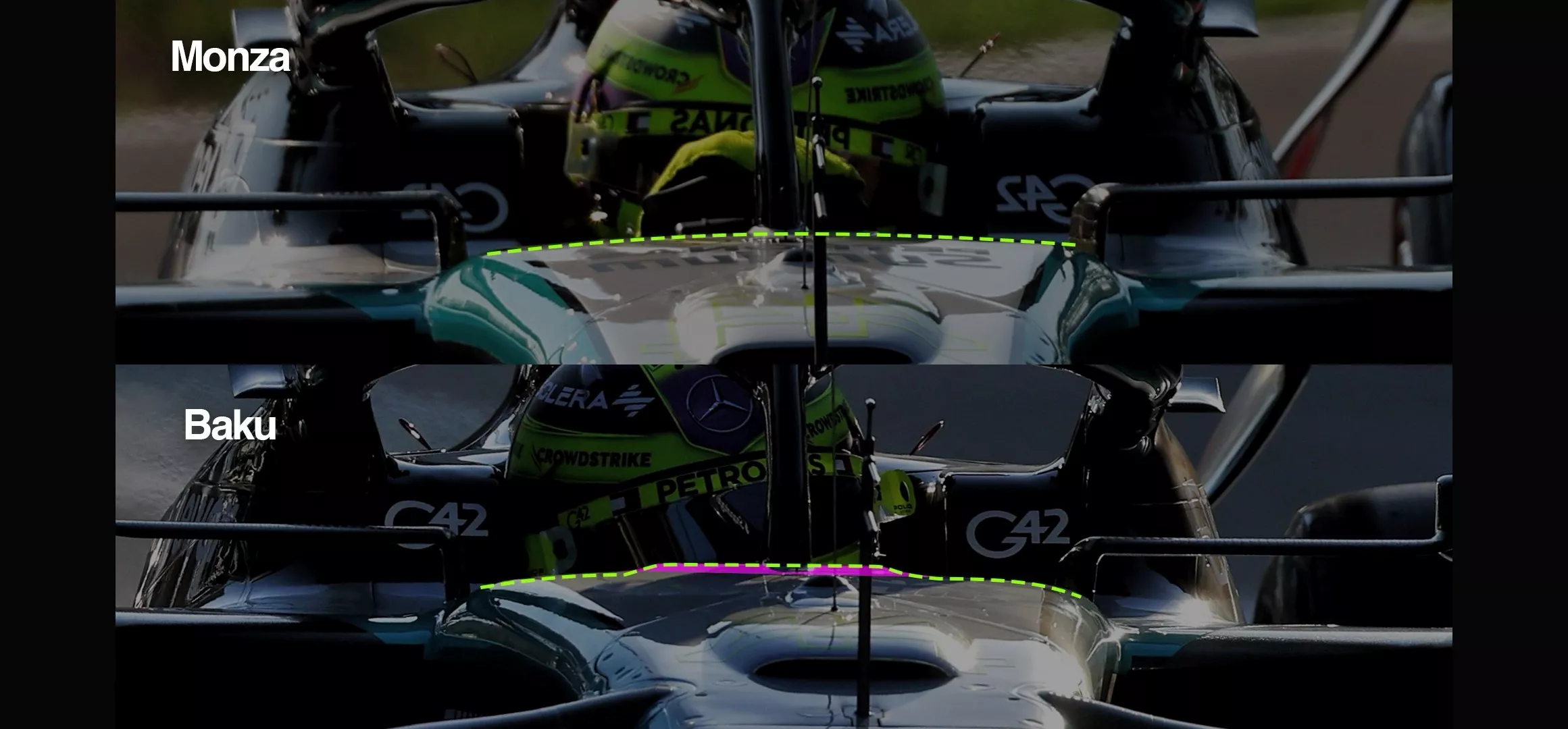 2024 Azerbaijan, Mercedes halo detail