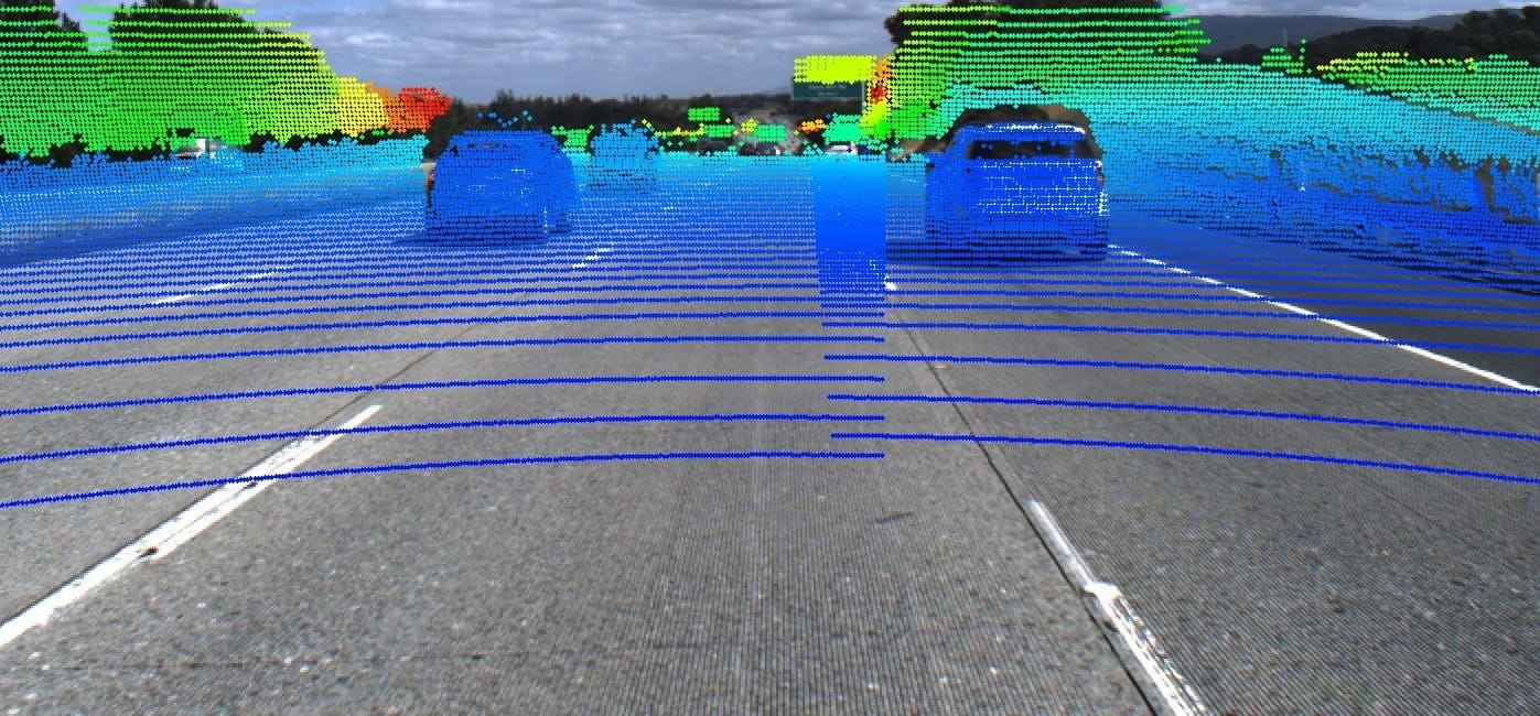Example of Lidar scanning