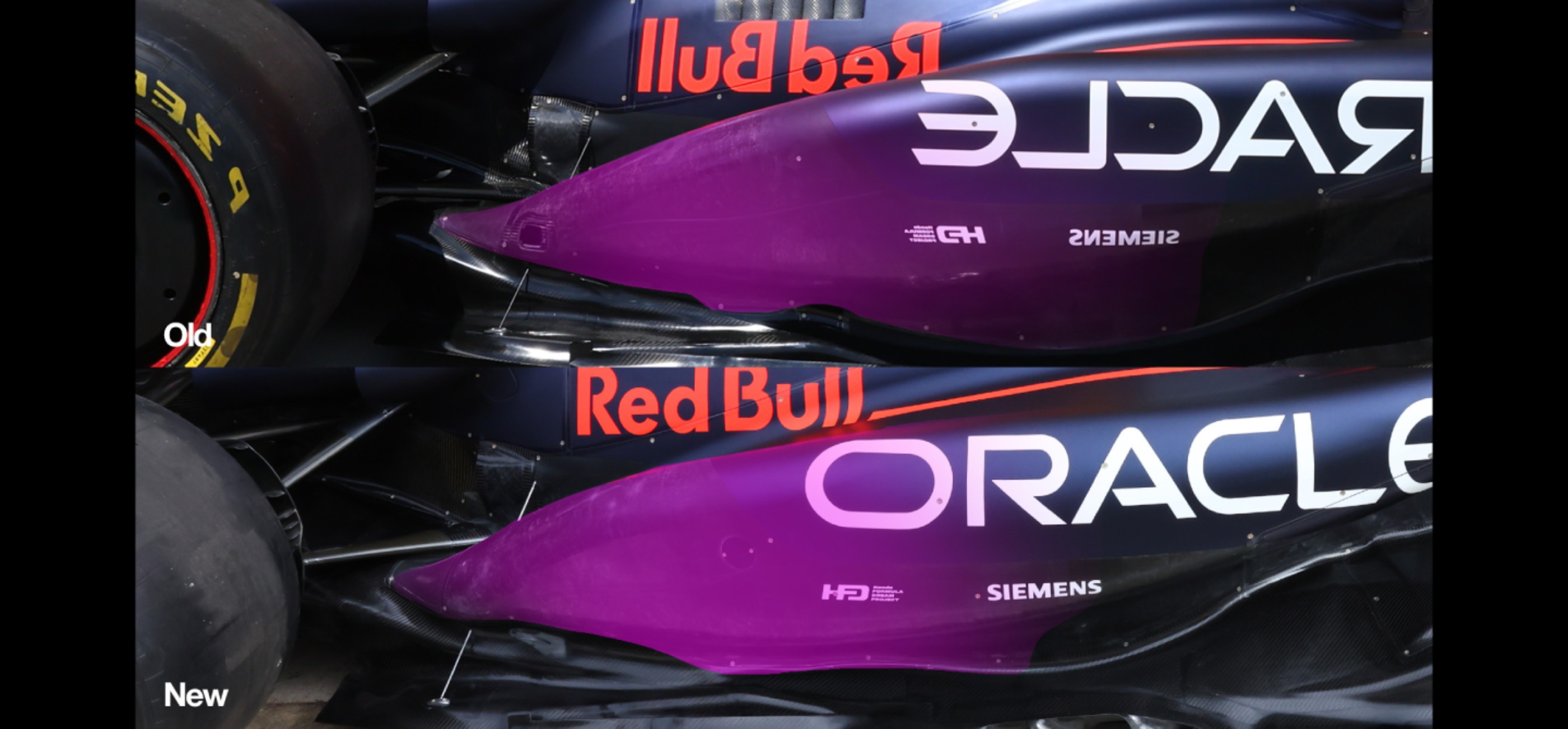 Side comparison, Red Bull, 2024 US GP