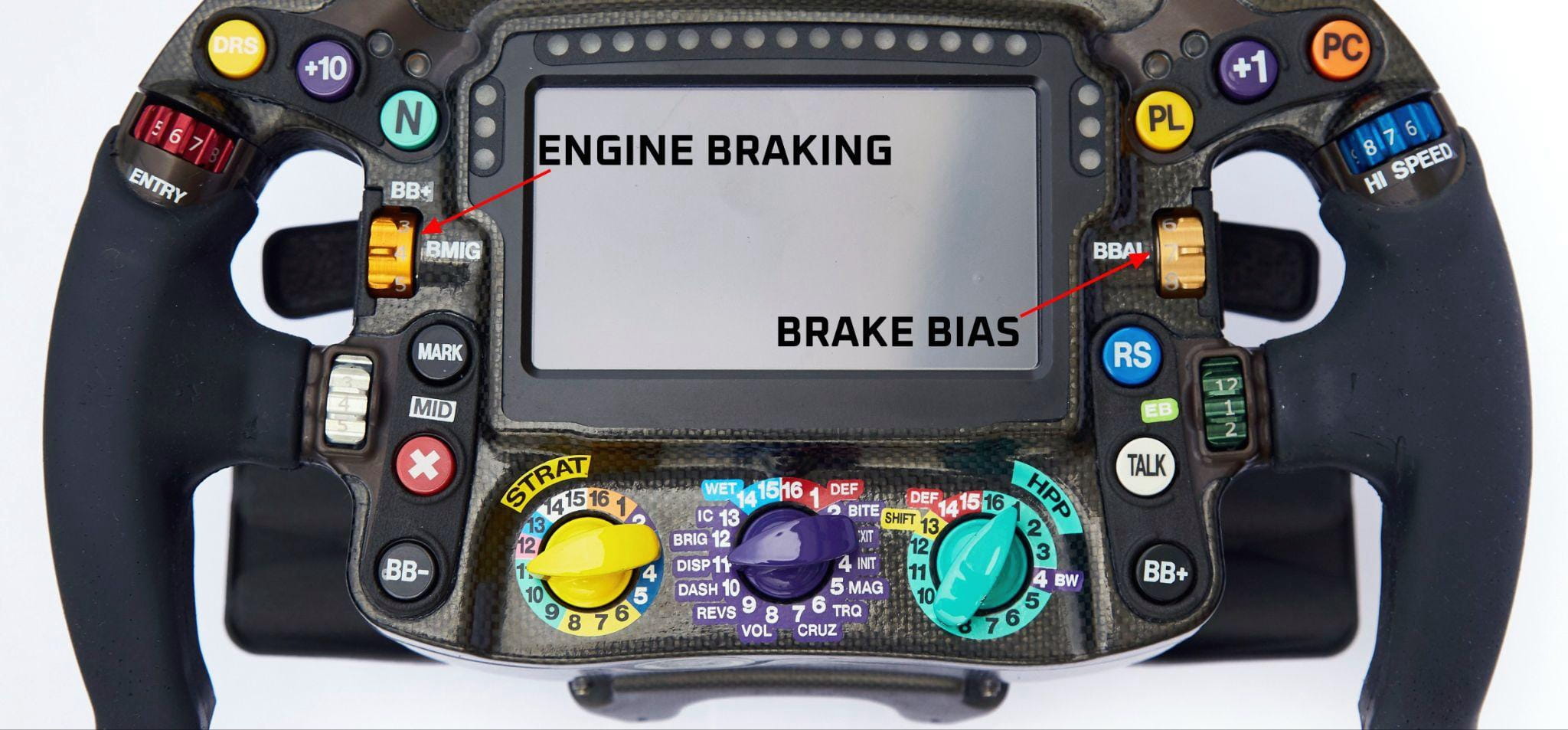 Mercedes F1 steering wheel annotated