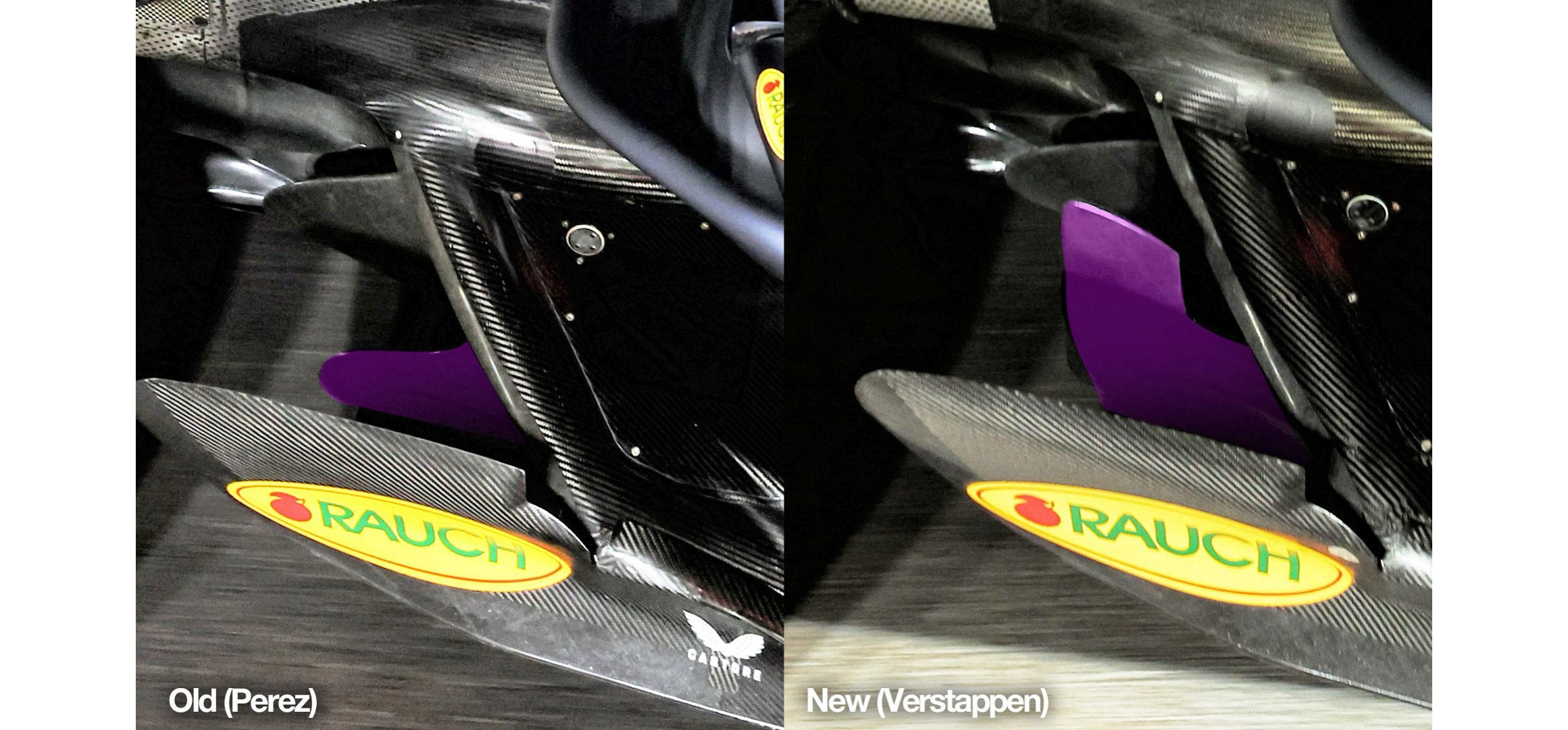 Comparison of Red Bull floor, LV