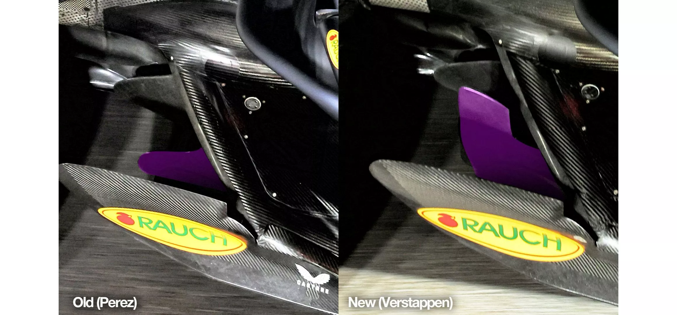 Comparison of Red Bull floor, LV