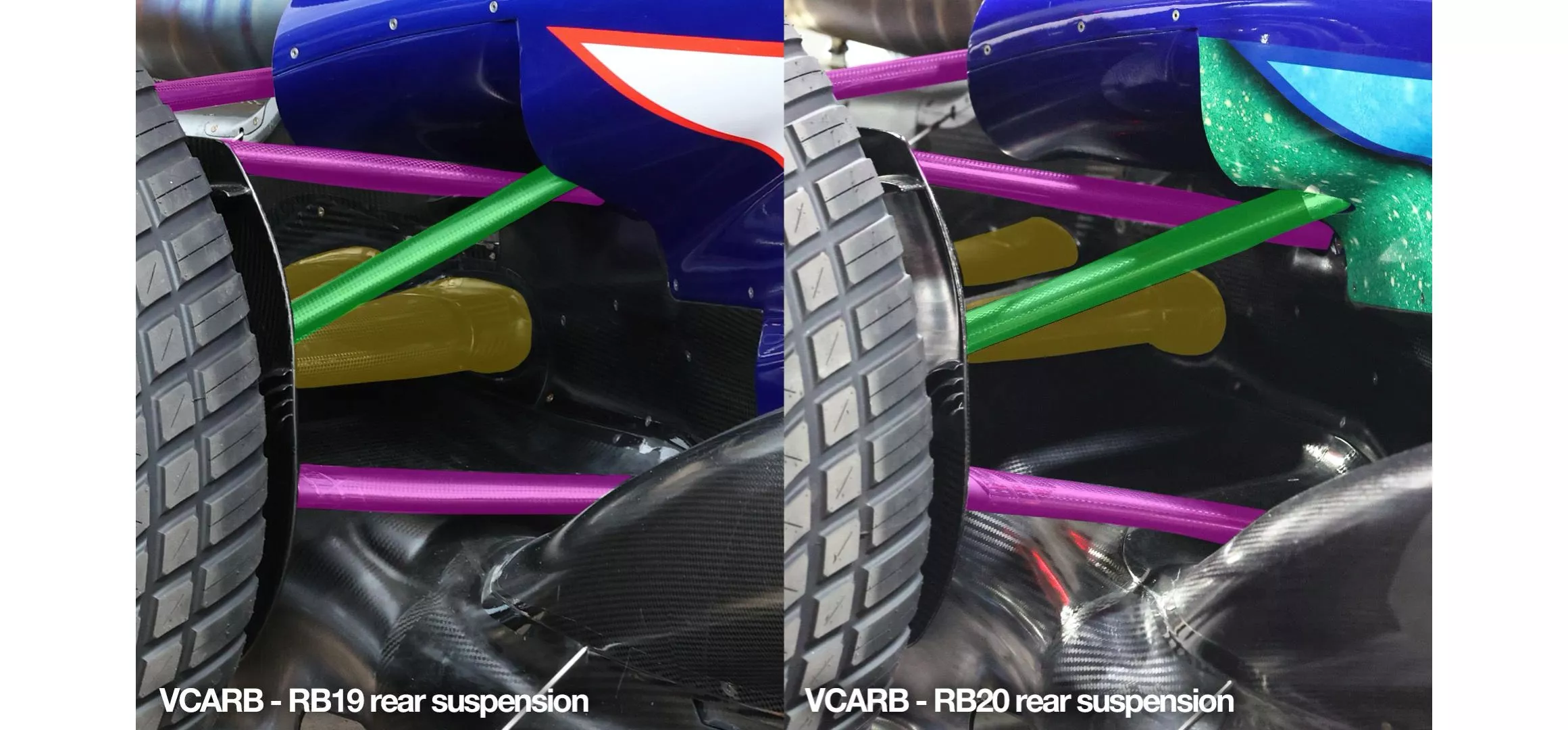 Comparison of RB suspension, Las Vegas