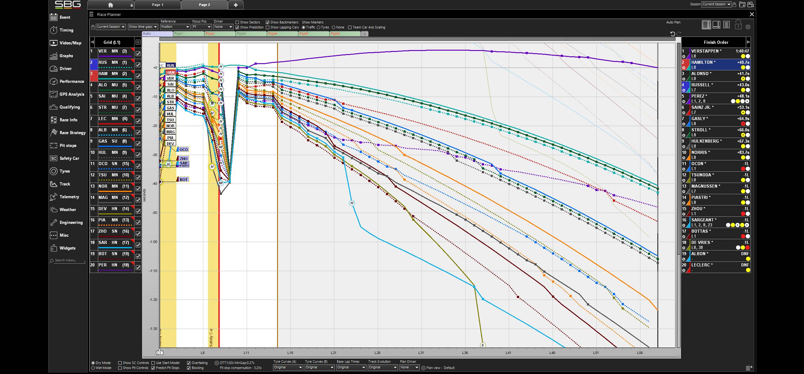 Screenshot of RaceWatch monte carlo method