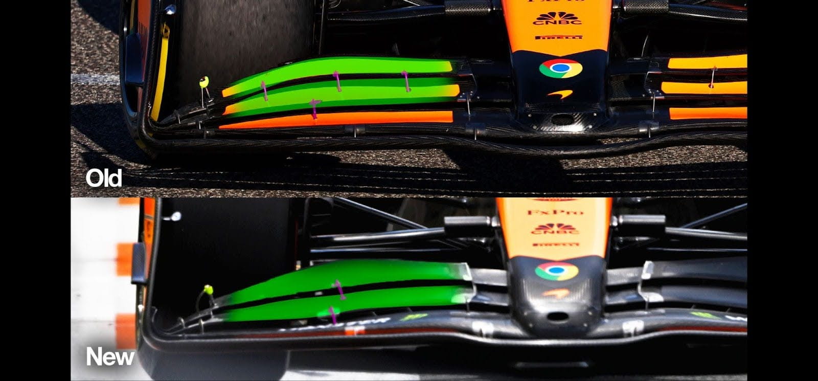 McLaren front wing upgrade 2024 F1