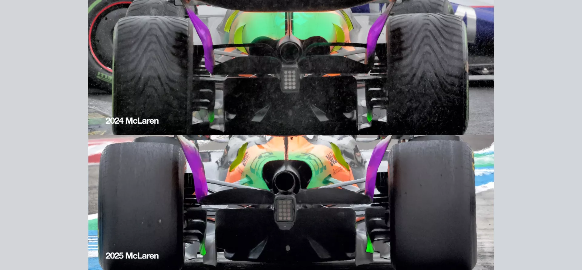 McLaren rear 2024 vs 2025 F1 comparison