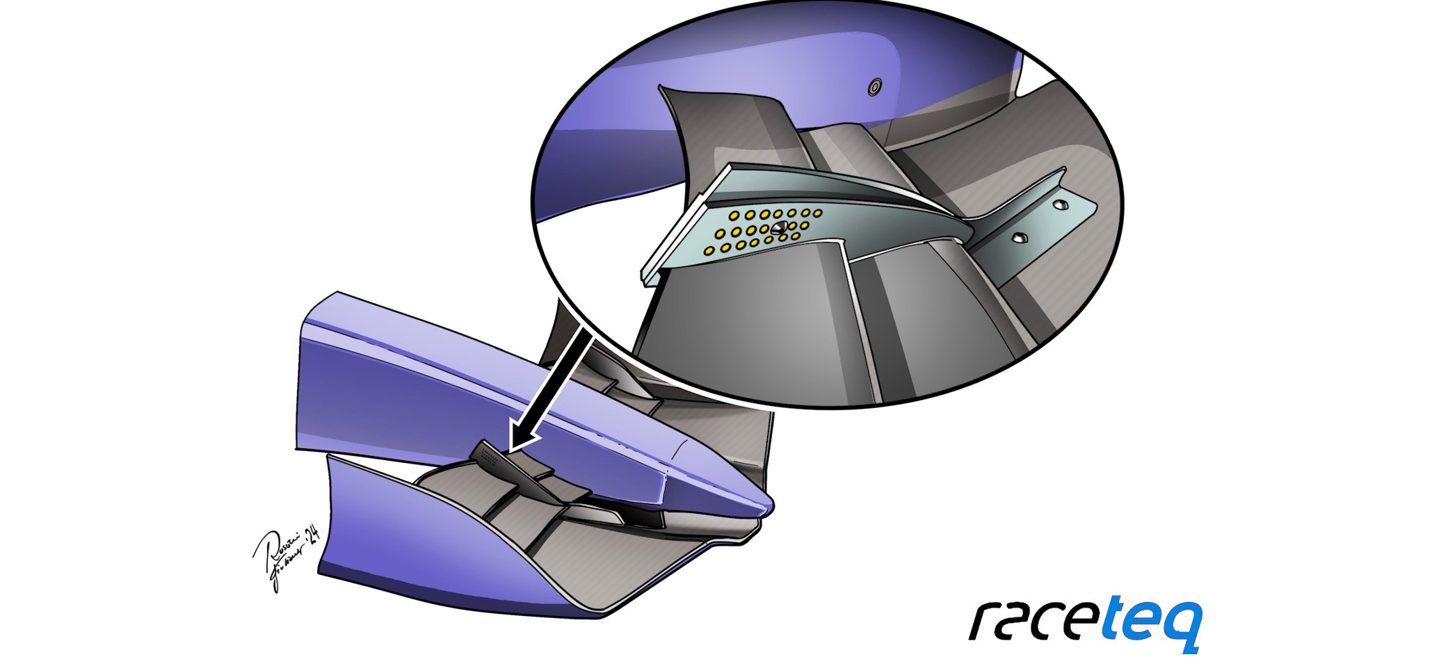 Illustration of an F2 front wing