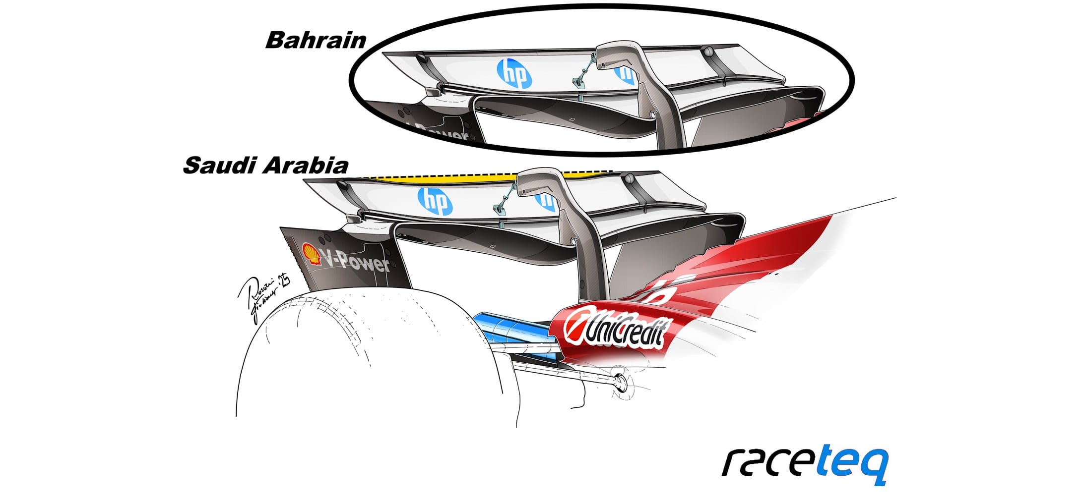 Illustration showing Ferrari rear wing