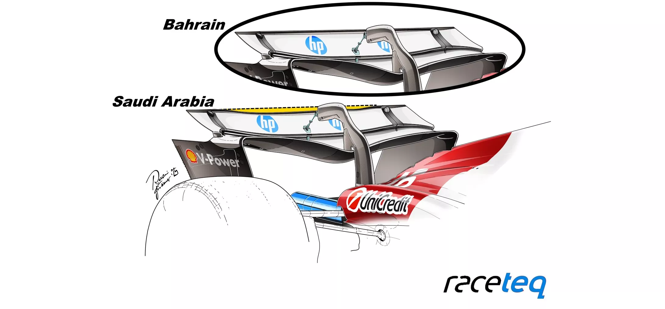 Illustration showing Ferrari rear wing