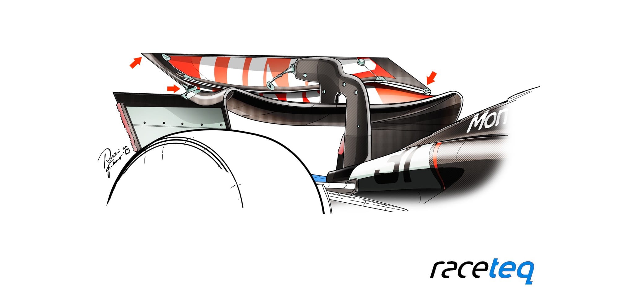 Haas rear wing illustration F1