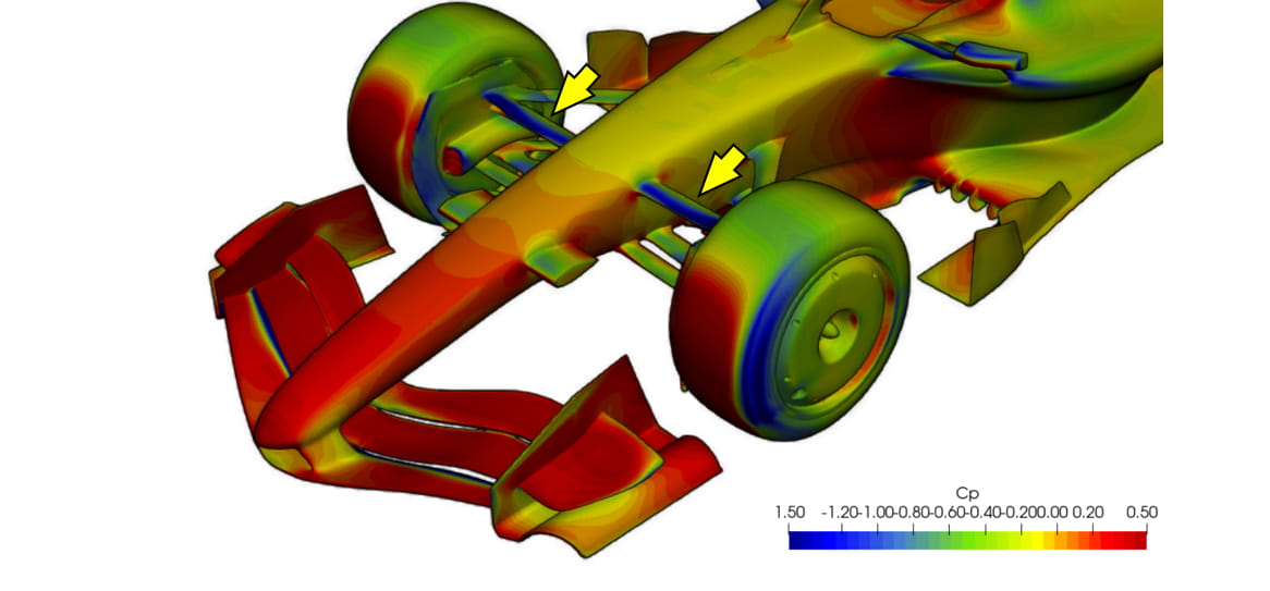 CFD analysis of the 2026 F1 car