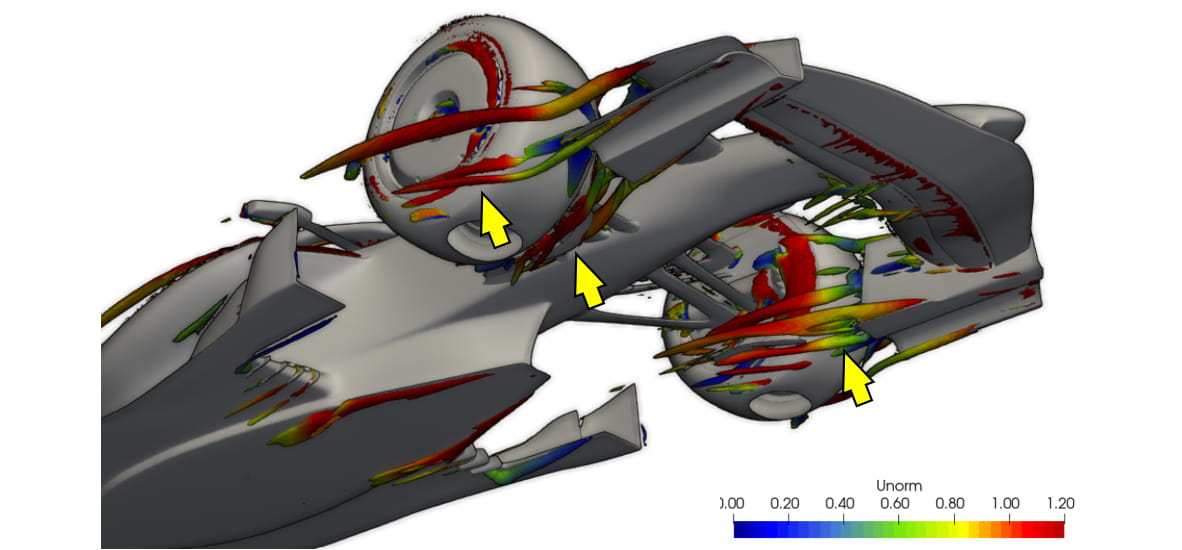 CFD analysis of 2026 F1 car