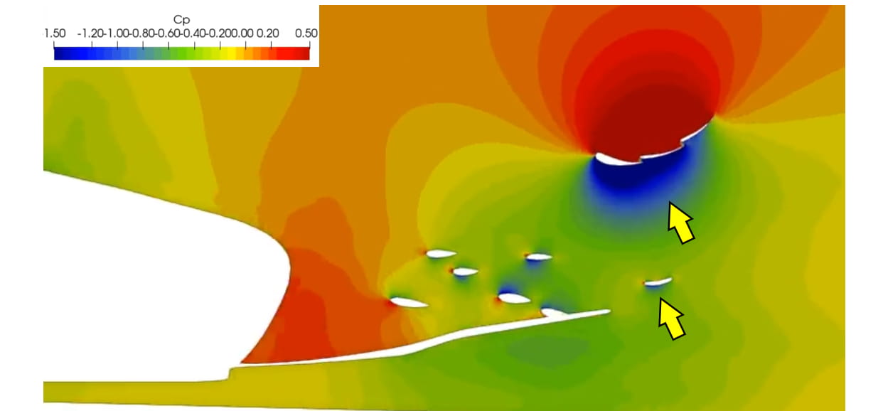 CFD analysis of the 2026 F1 car
