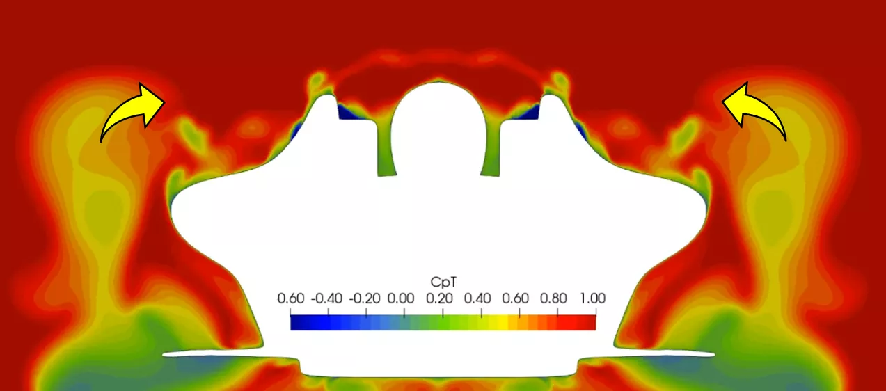 2026 F1 car CFD analysis