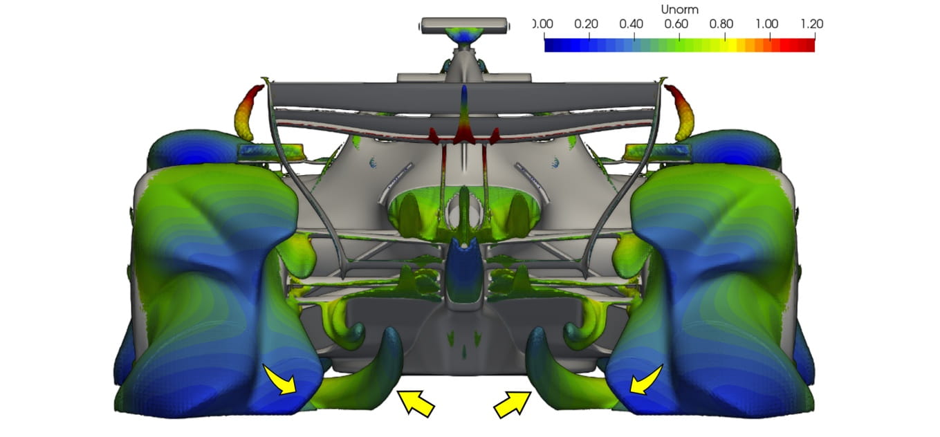 CFD analysis of the 2026 F1 car