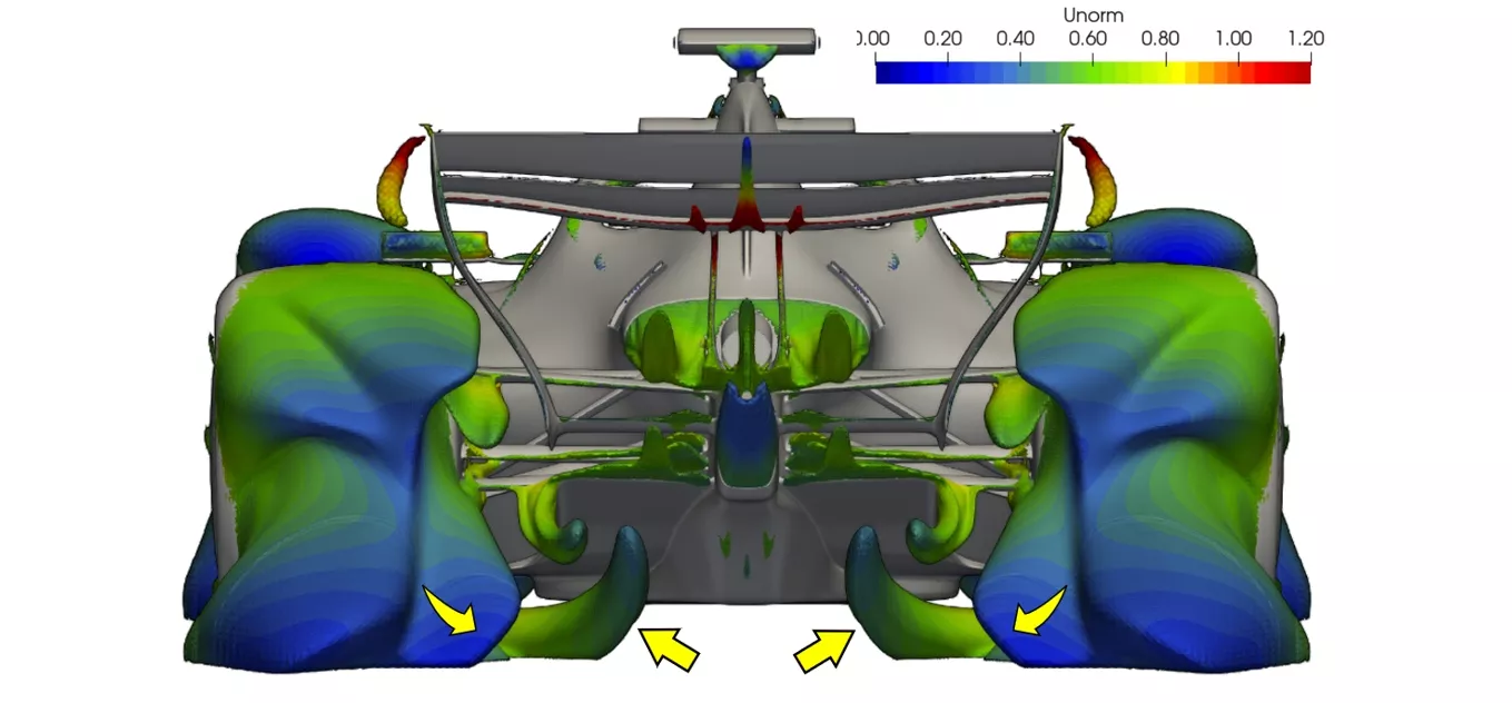 CFD analysis of the 2026 F1 car