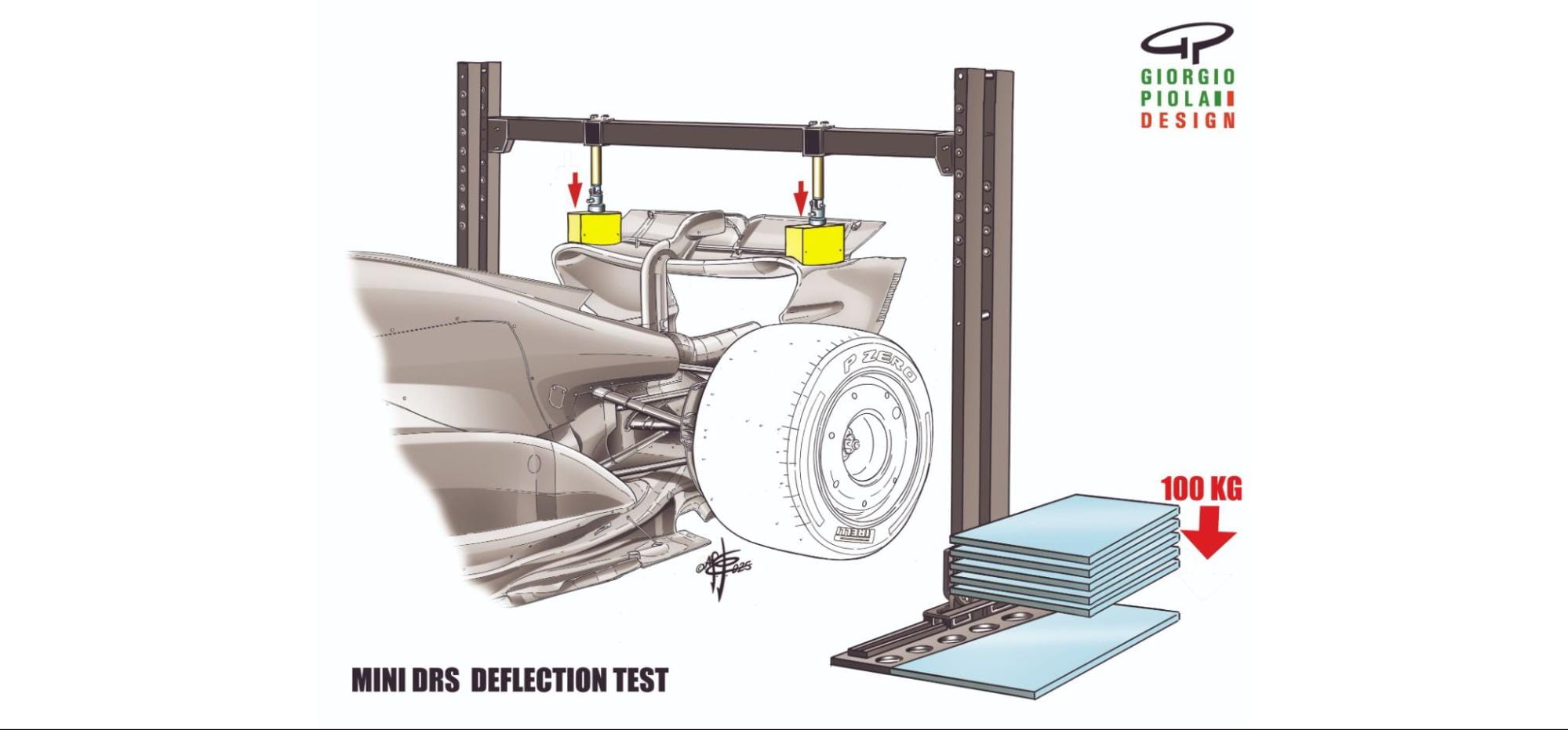 Rear wing flexi-wing test illustration