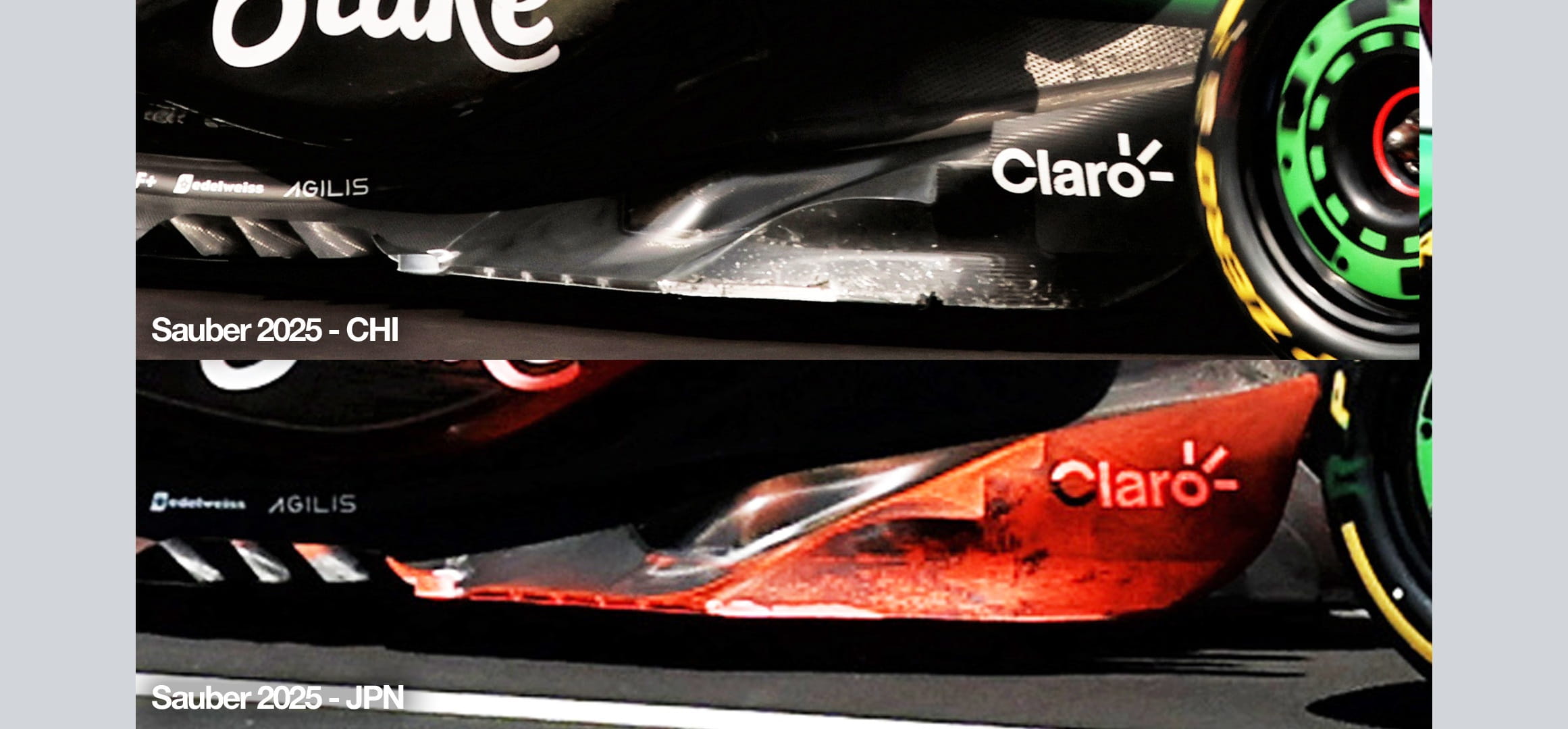 Sauber floor comparison 2025