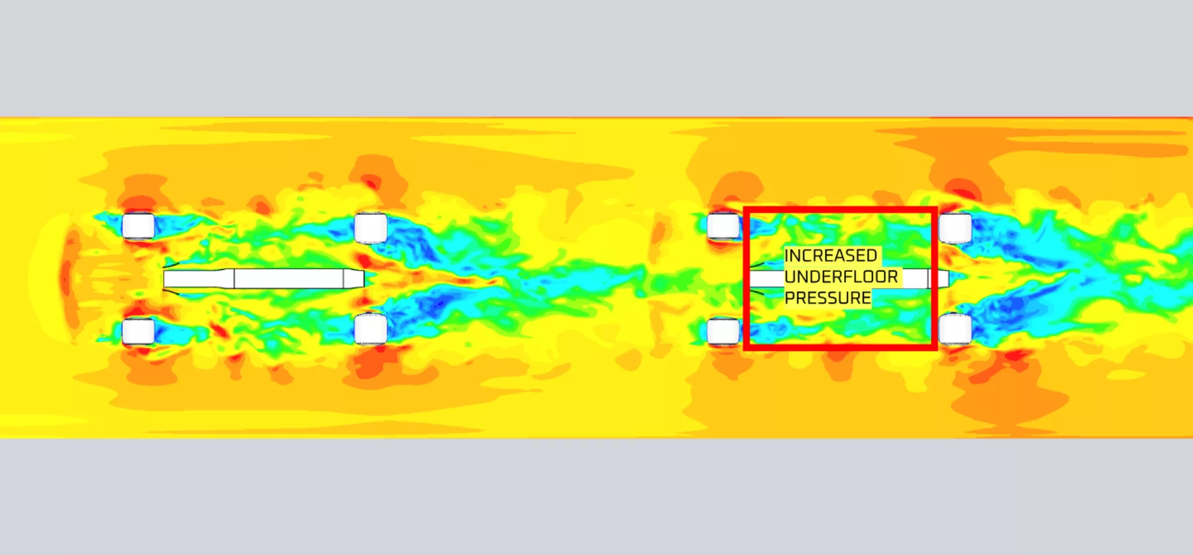 CFD analysis showing downforce while following vs leading