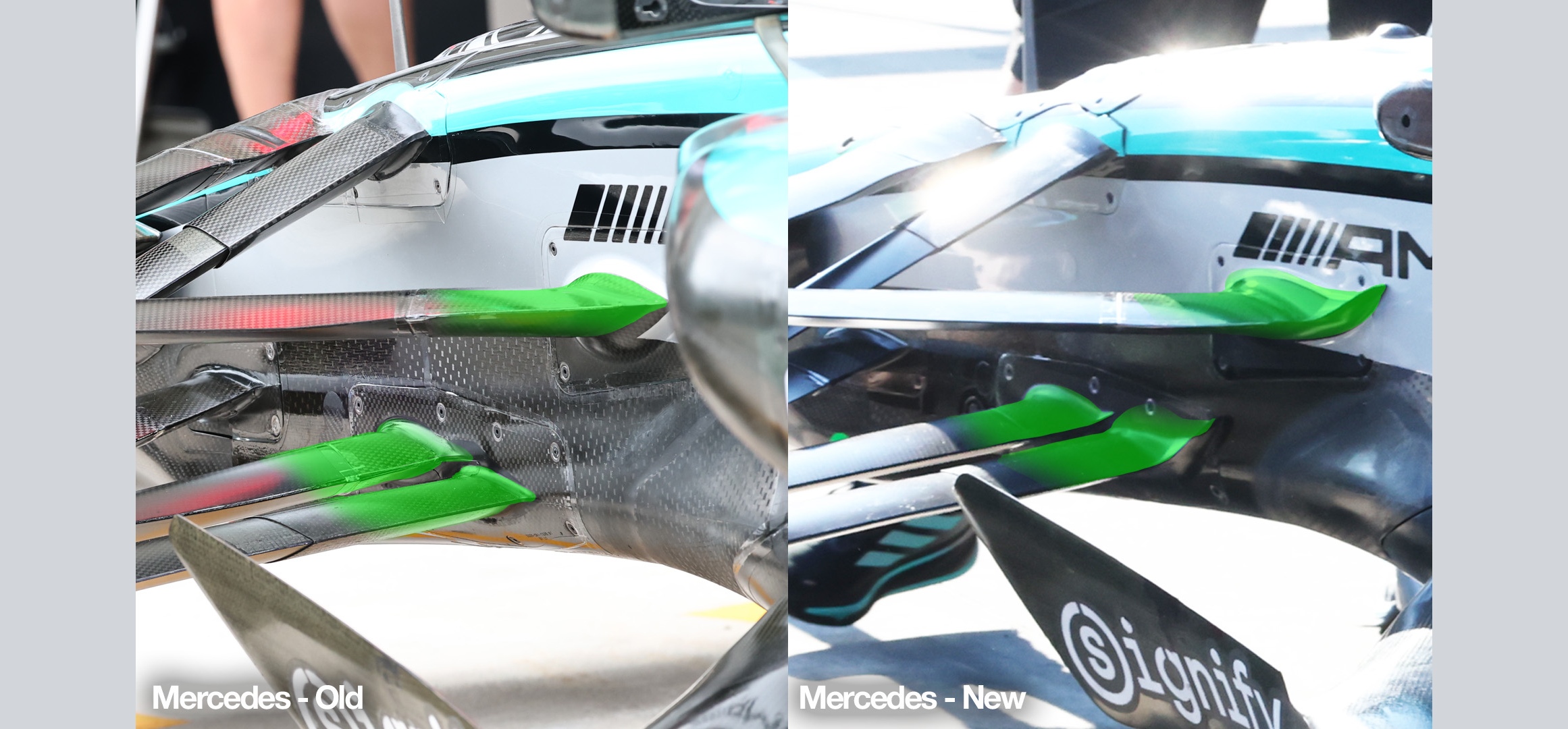 Mercedes F1 suspension upgrade comparison 2025