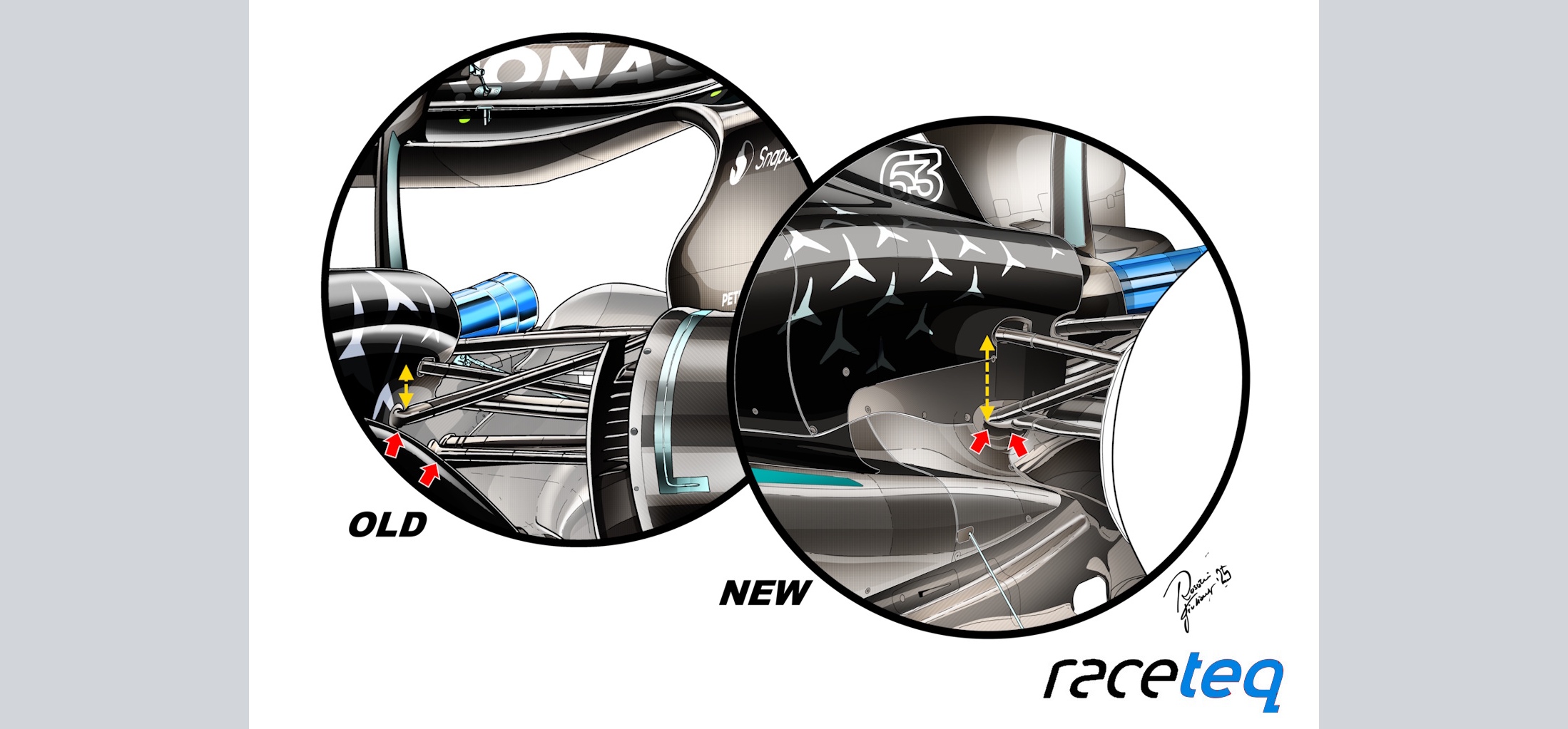 Mercedes F1 suspension upgrade comparison illustration 2025