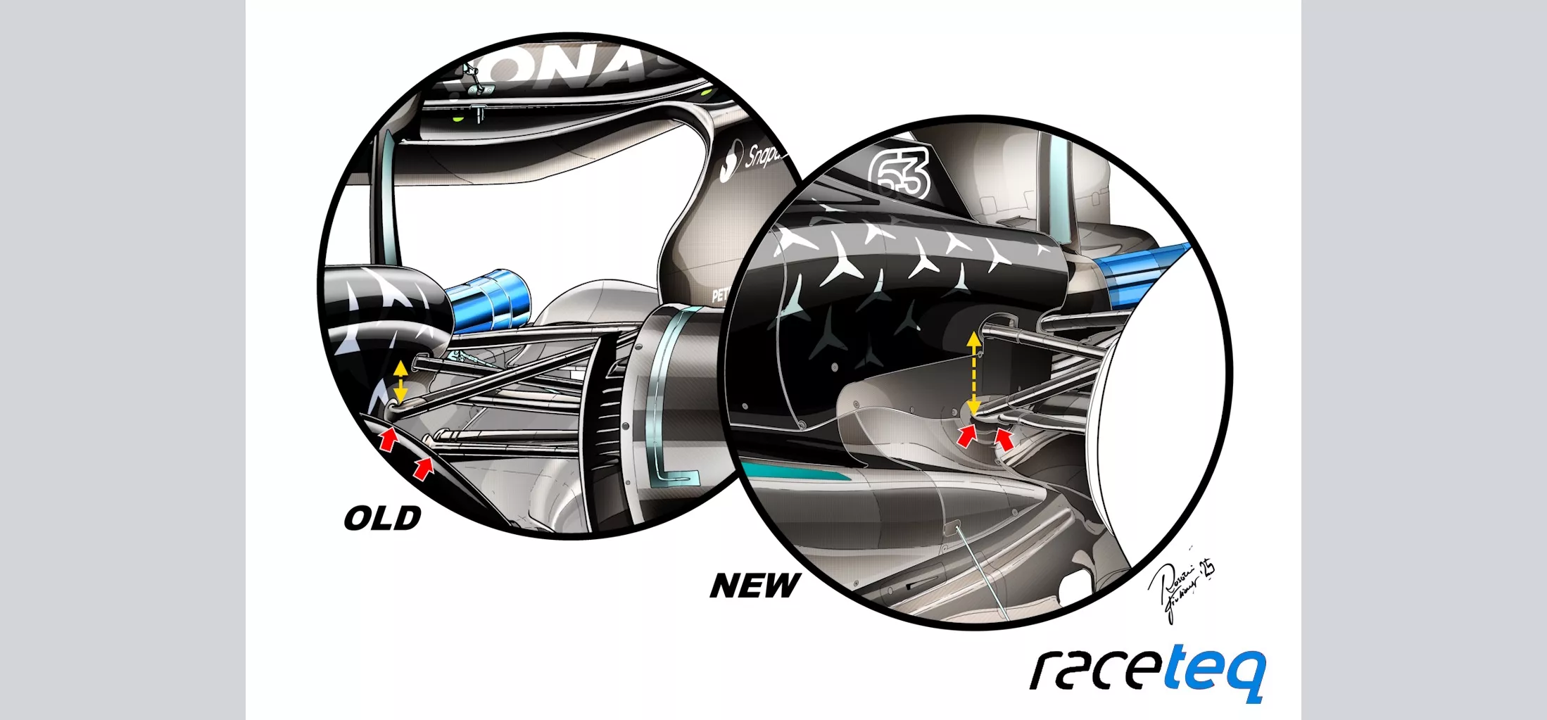 Mercedes F1 suspension upgrade comparison illustration 2025