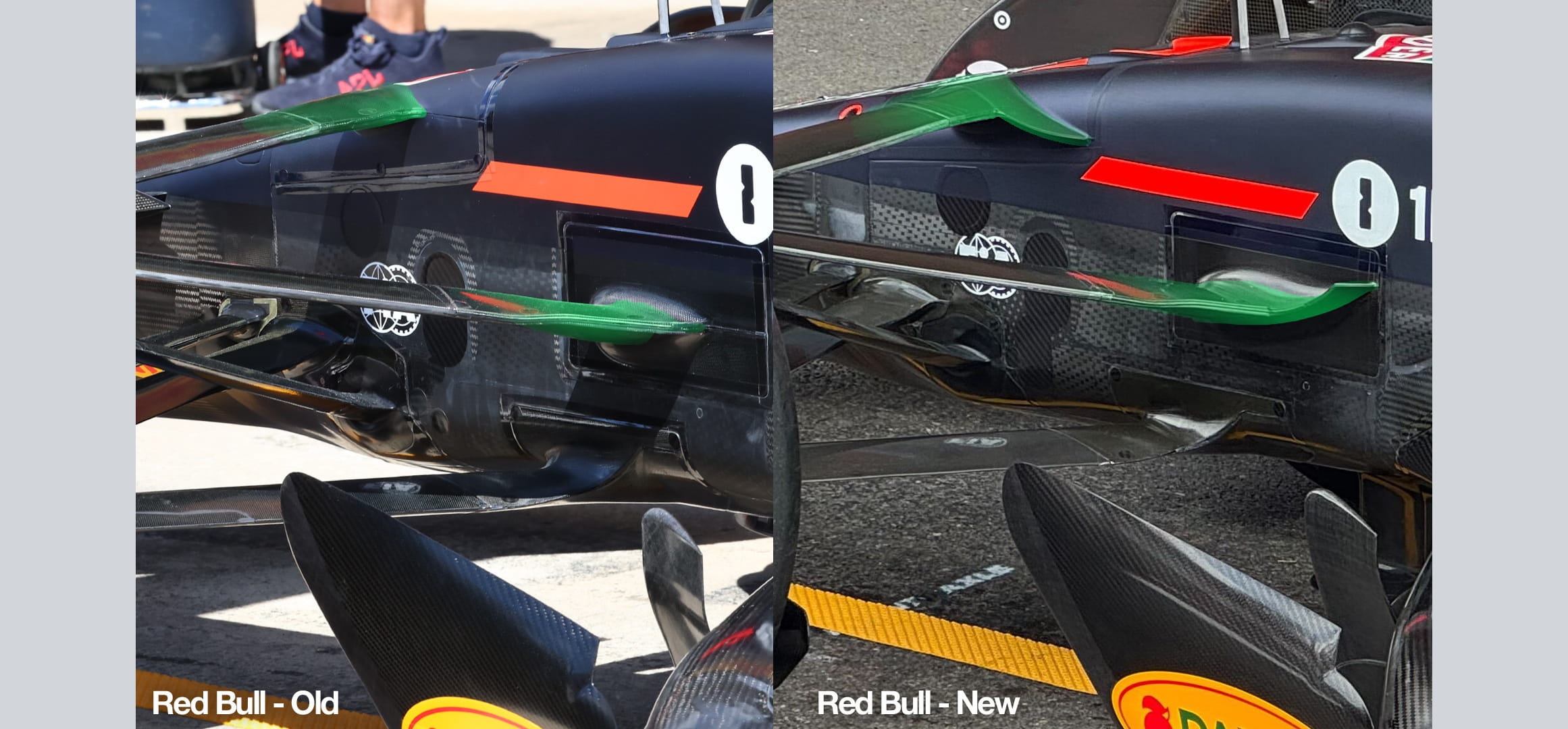 Comparison of Red Bull F1 suspension 2025