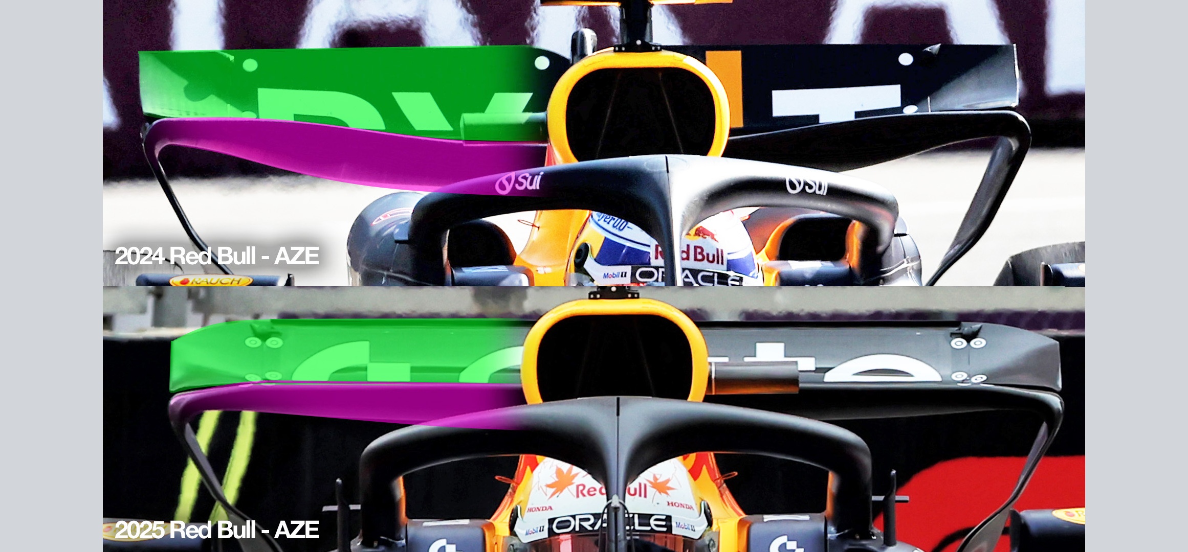 Comparison of F1 rear wings