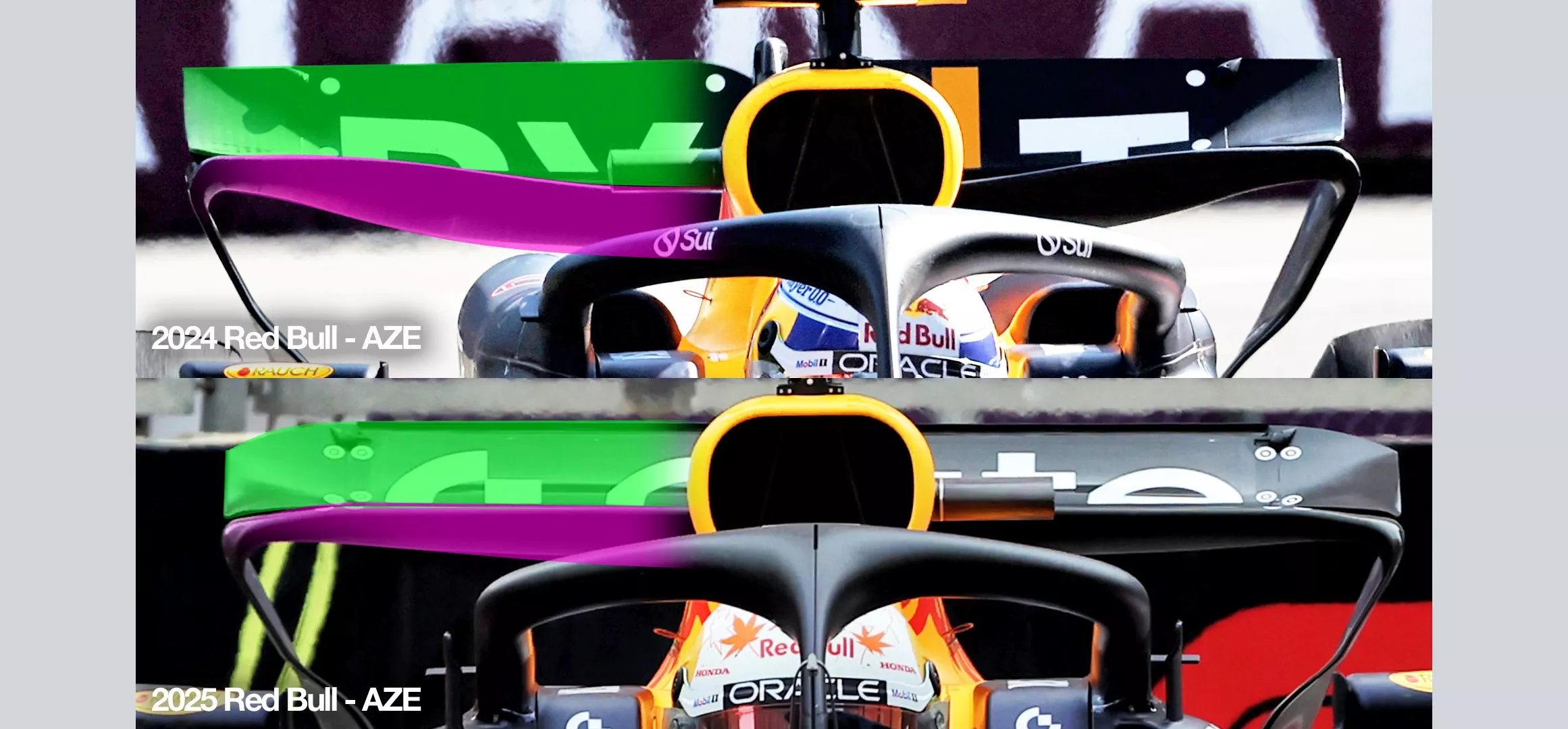Comparison of F1 rear wings