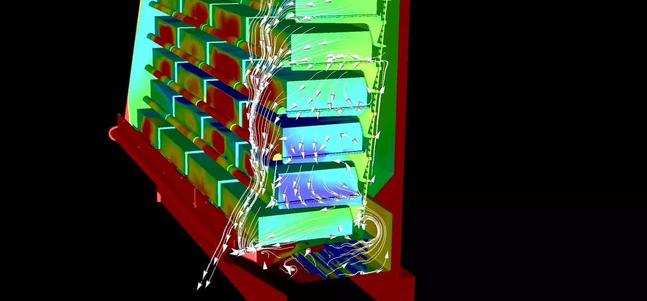 CFD
