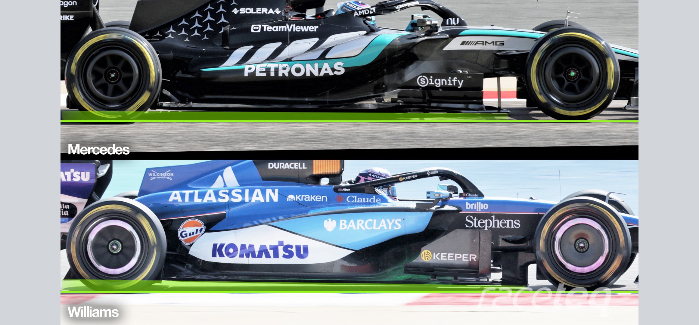 Williams vs Mercedes F1 2026 rake comparison