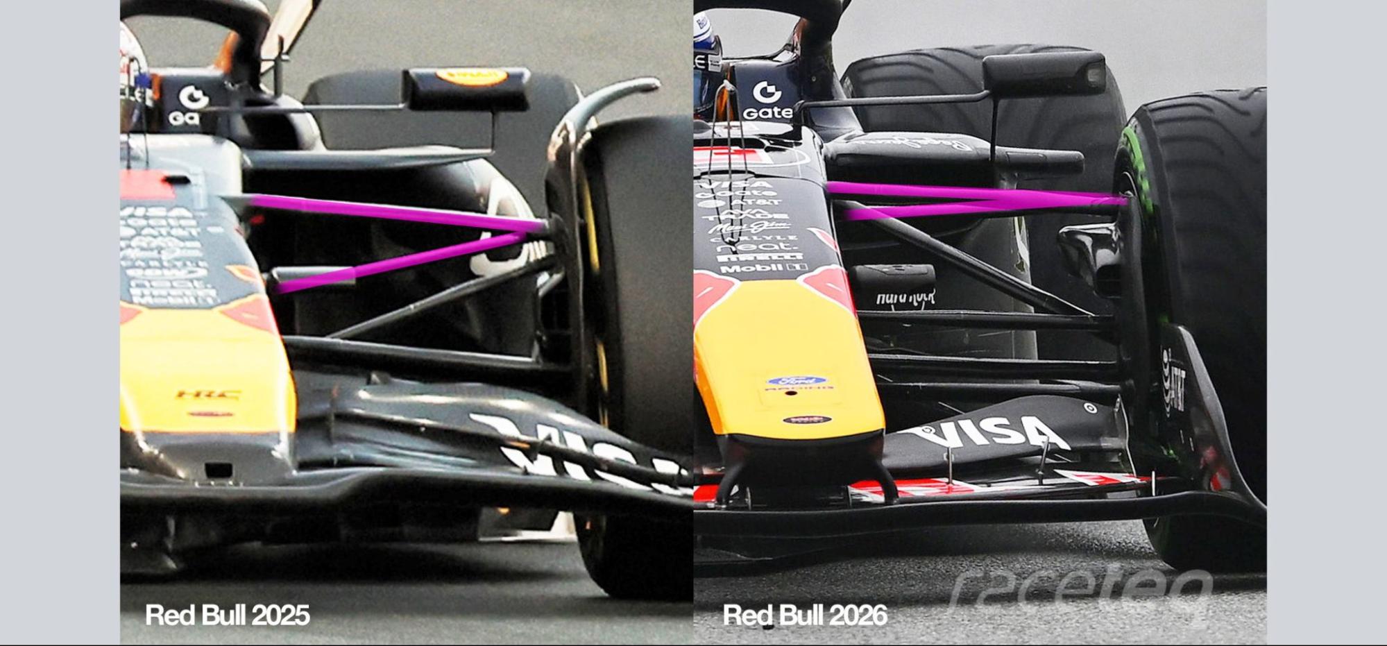 Red Bull F1 car