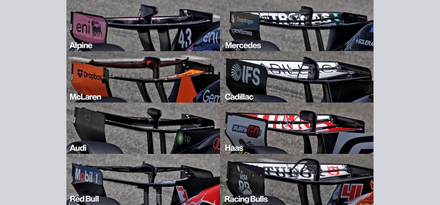 F1 rear wings