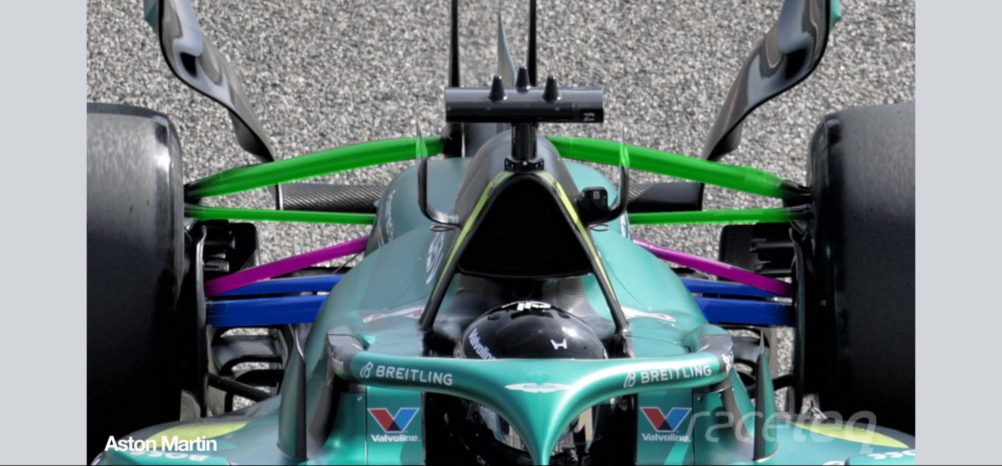 Aston Martin F1 suspension