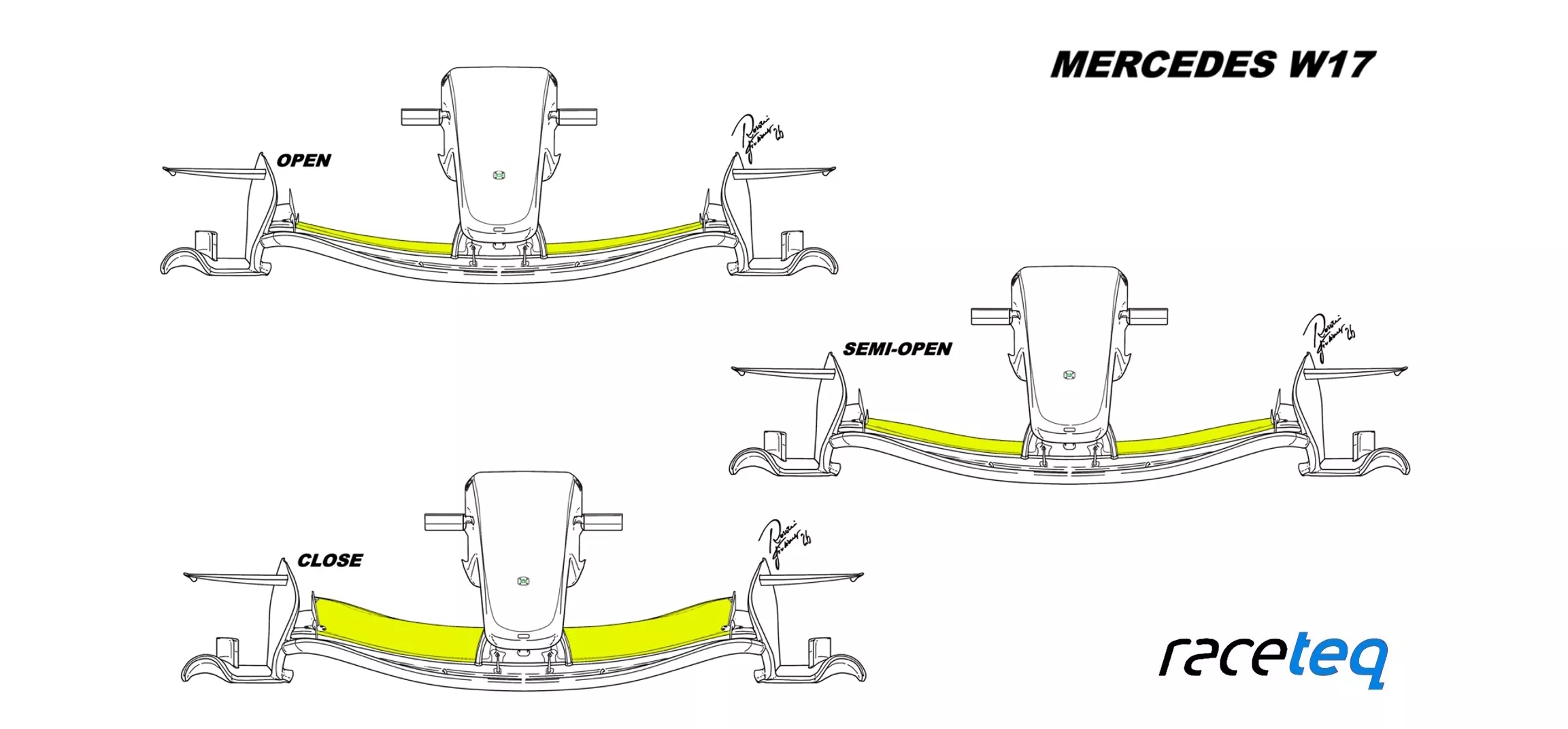 F1 illustrations