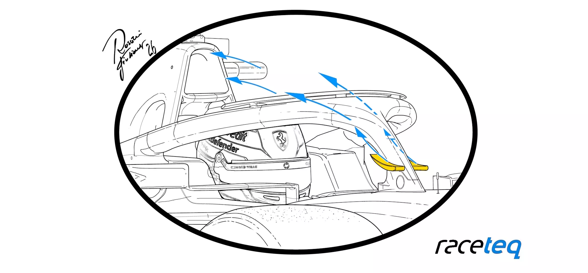 F1 illustrations
